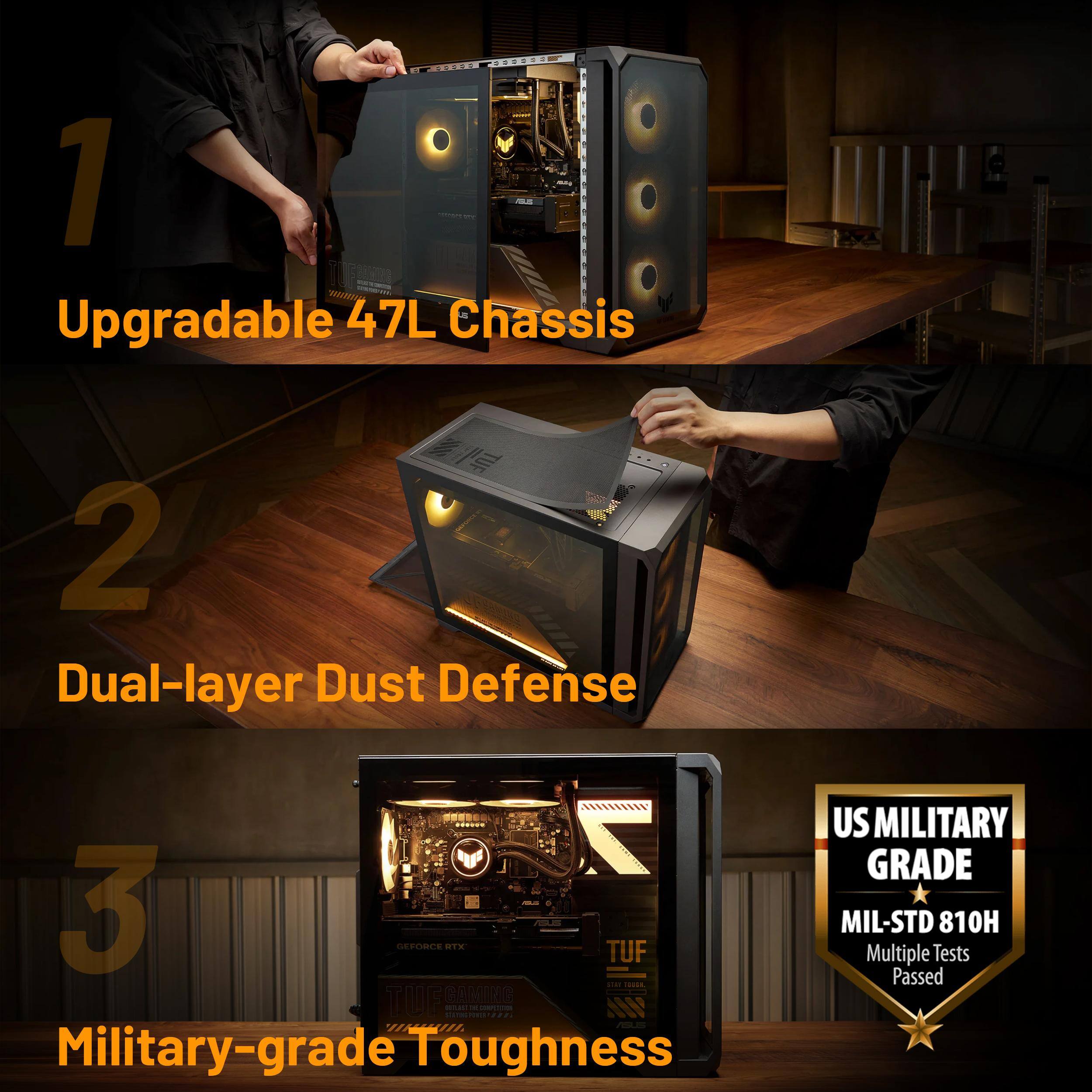 1. Upgradable 47L Chassis
2. Dual-layer Dust Defense
3. Military-grade Toughness

US MILITARY GRADE
MIL-STD 810H
Multiple Tests Passed