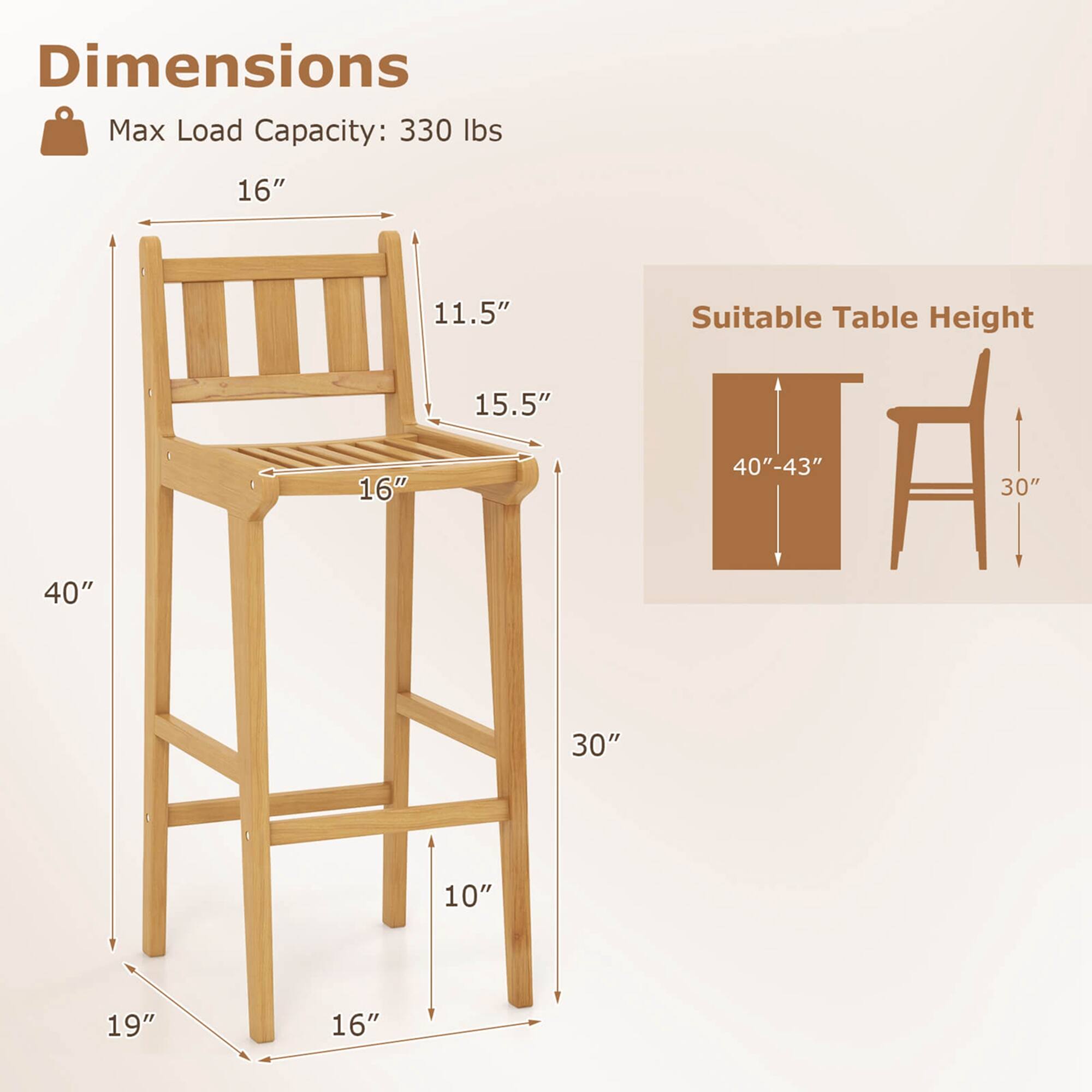 Dimensions  
Max Load Capacity: 330 lbs  

16"  
11.5"  
15.5"  
16"  
40"  
30"  
10"  
19"  
16"  

Suitable Table Height  
40"-43"  
30"  
30"