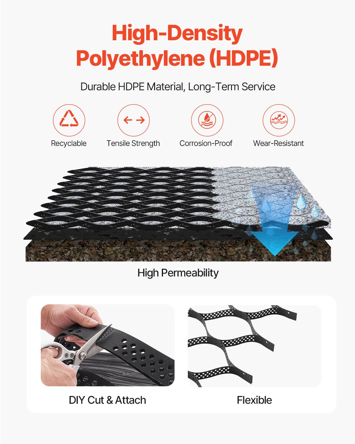 High-Density Polyethylene (HDPE)
Durable HDPE Material, Long-Term Service
Recyclable
Tensile Strength
Corrosion-Proof
Wear-Resistant
High Permeability
DIY Cut & Attach
Flexible