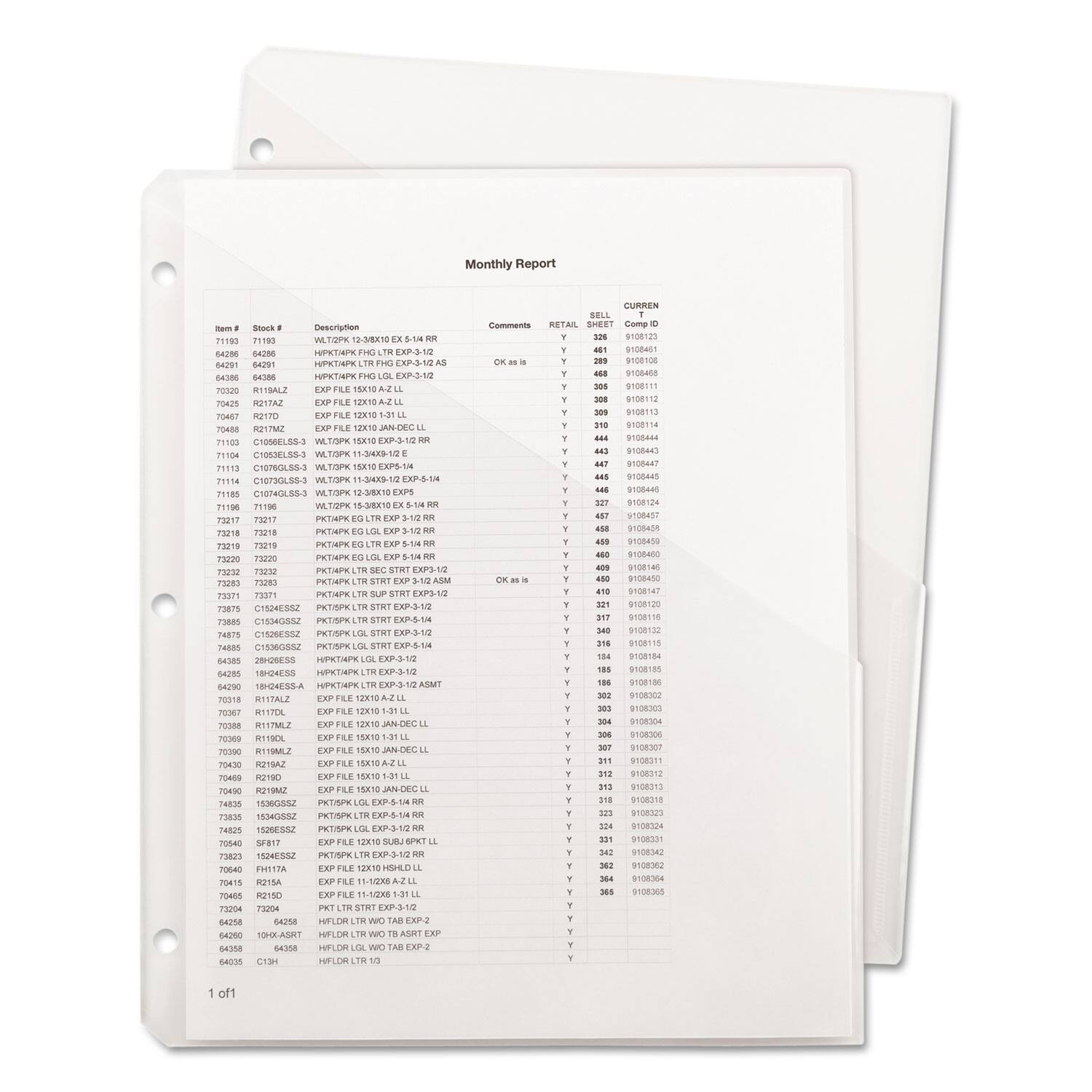Monthly Report

Item #    Stock #    Description    Comments    RETAIL    SELL    CURRENT ID
64286    64286    HPTKAPK LTR FNG EXP-3/12-RR    OK 45 is    Y    451    9104561
64291    64291    HPTKAPK LTR FNG EXP-3/12-RR    OK 45 is    Y    226    9104561
64305    64305    EXP FILE 12X10 A-2Z EXP-3/12-RR    Y    226    9104561
70429    70429    EXP FILE 12X10 A-2Z EXP-3/12-RR    Y    226    9104561
70467    R217TD    EXP FILE 12X10 A-3 LL    Y    