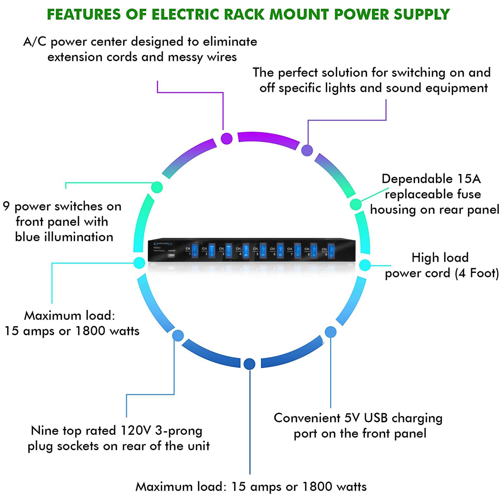FEATURES OF ELECTRIC RACK MOUNT POWER SUPPLY

- A/C power center designed to eliminate extension cords and messy wires
- The perfect solution for switching on and off specific lights and sound equipment
- 9 power switches on front panel with blue illumination
- Dependable 15A replaceable fuse housing on rear panel
- High load power cord (4 Foot)
- Maximum load: 15 amps or 1800 watts
- Nine top rated 120V 3-prong plug sockets on rear of the unit
- Convenient 5V USB charging port on the front panel
- Maximum load: 15 amps or 1800 watts