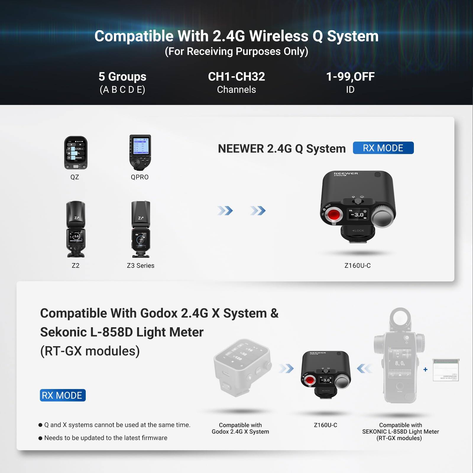 Compatible With 2.4G Wireless Q System (For Receiving Purposes Only)  
5 Groups (ABCDE)  
CH1-CH32 Channels 1-99, OFF ID  
NEEWER 2.4G Q System RX MODE  
Qz QPRO 2.0 Z2 Z3 Series Z1 60U-C  
Compatible With Godox 2.4G X System & Sekonic L-858D Light Meter (RT-GX modules)  
A 8.0 RX MODE  
Q and X systems cannot be used at the same time.  
Needs to be updated to the latest firmware  
Compatible with Godox 2.4G X System Z160U-C  
Compatible with SEKONIC L-858D Light Meter (RT-GX modules)