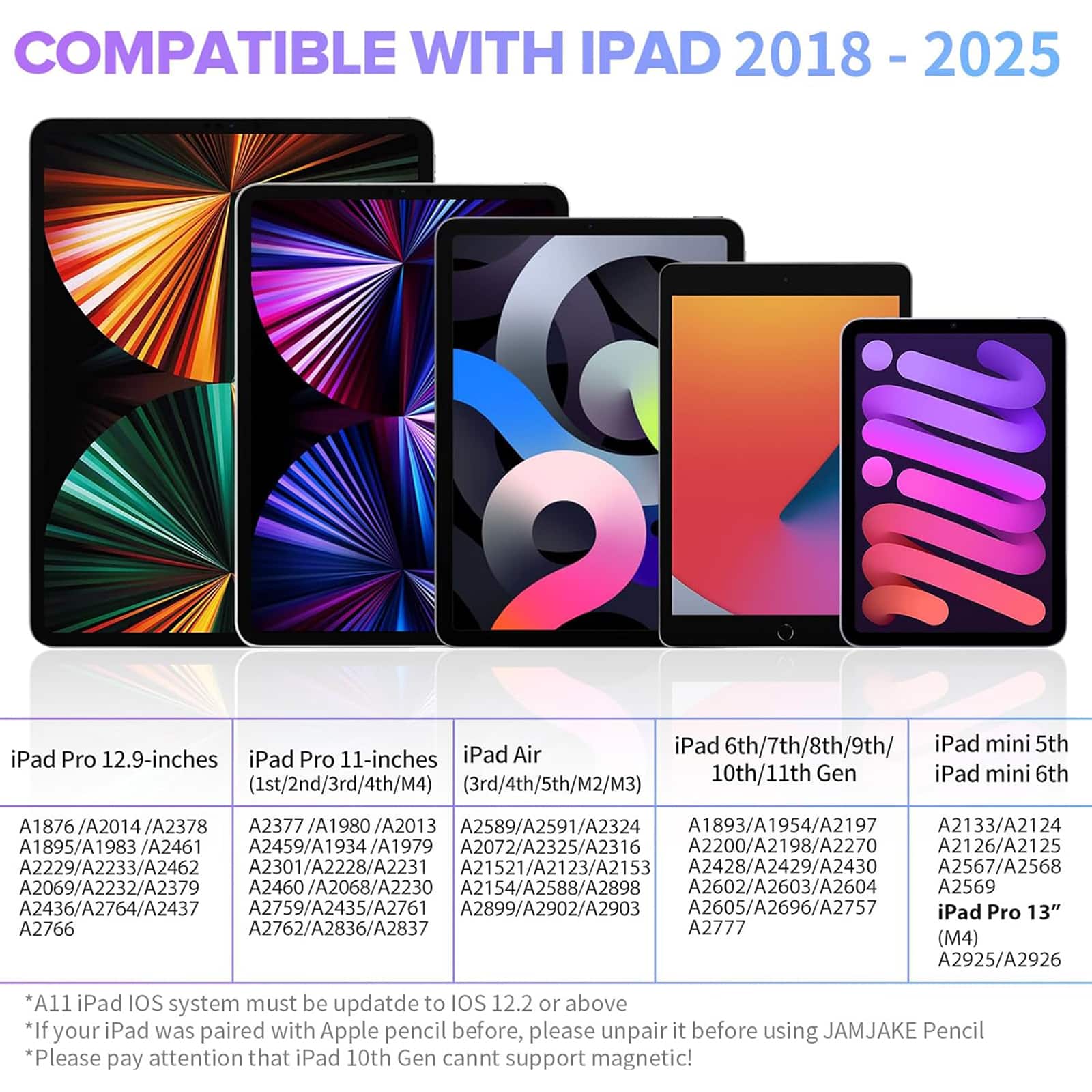 COMPATIBLE WITH IPAD 2018-2025
iPad 6th/7th/8th/9th/
iPad mini 5th
iPad Pro 12.9-inches
iPad Pro 11-inches
iPad Air 10th/11th Gen
iPad mini 6th (1st/2nd/3rd/4th/M4) (3rd/4th/5th/M2/M3)
A1876/A2014/A2378
A2377/A1980/A2013
A2377
A2589/A2591/A2324
A1893/A1954/A2197
A2133/A2124
A1895/A1983/A2461
A2459/A1934/A1979
A2072/A2325/A2316
A2200/A2198/A2270
A2126/A2125
A2229/A2233/A2462
A2301/A2228/A2231
A21521/A2123/A2153
A2428/A2429/A2430
A2567/A2568
A2069/A2232/A2379
A2460/A2068/A2230
A2154/A2588/A2898
A2602/A2603/A2604
A2569
A2436/A2764/A2437
A2759/A2435/A2761
A2899/A2902/A2903
A2605