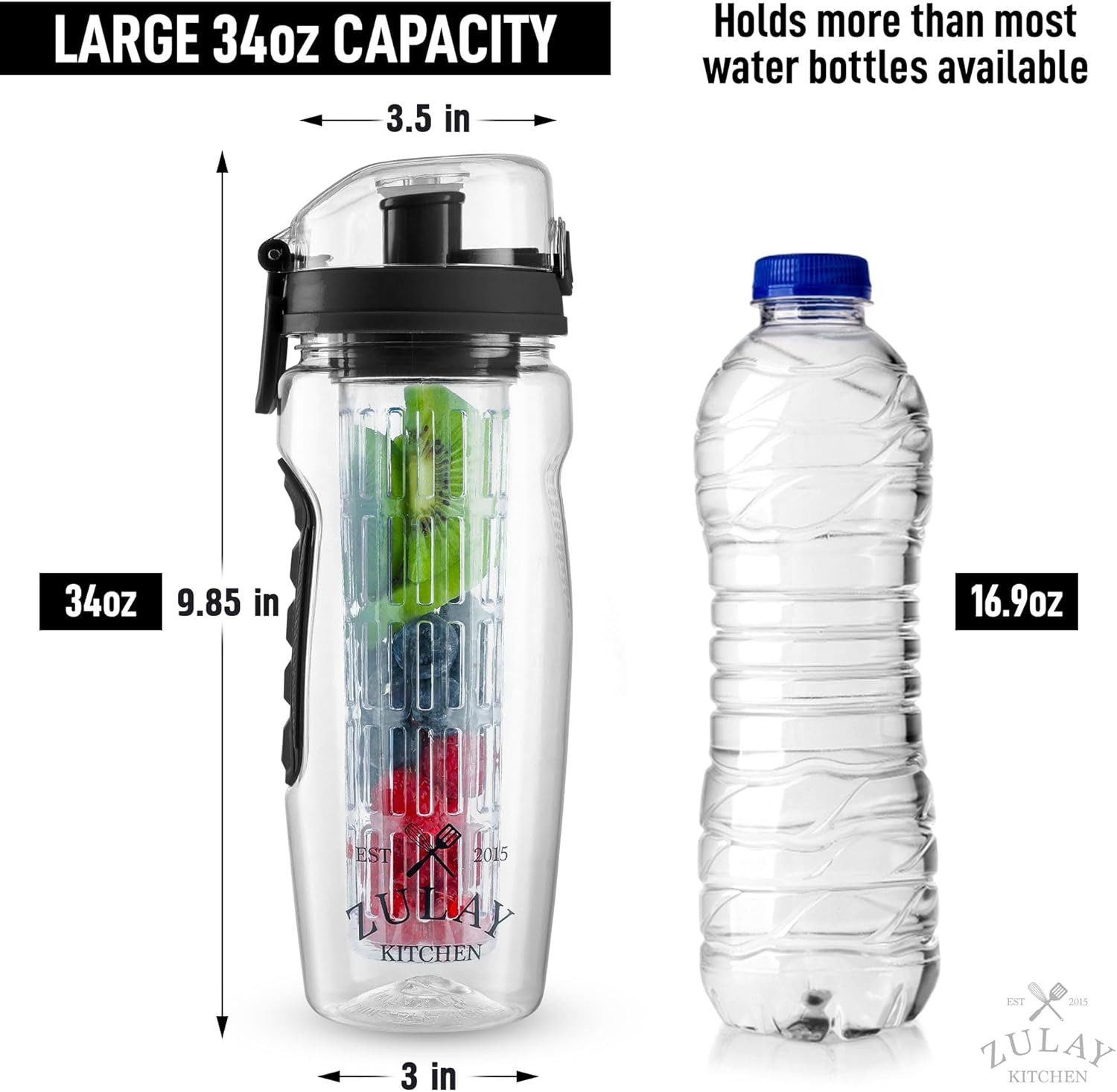 LARGE 34oz CAPACITY  
3.5 in  
34oz  
9.85 in  
3 in  

Holds more than most water bottles available  
16.9oz  

EST 2015  
ZULAY KITCHEN