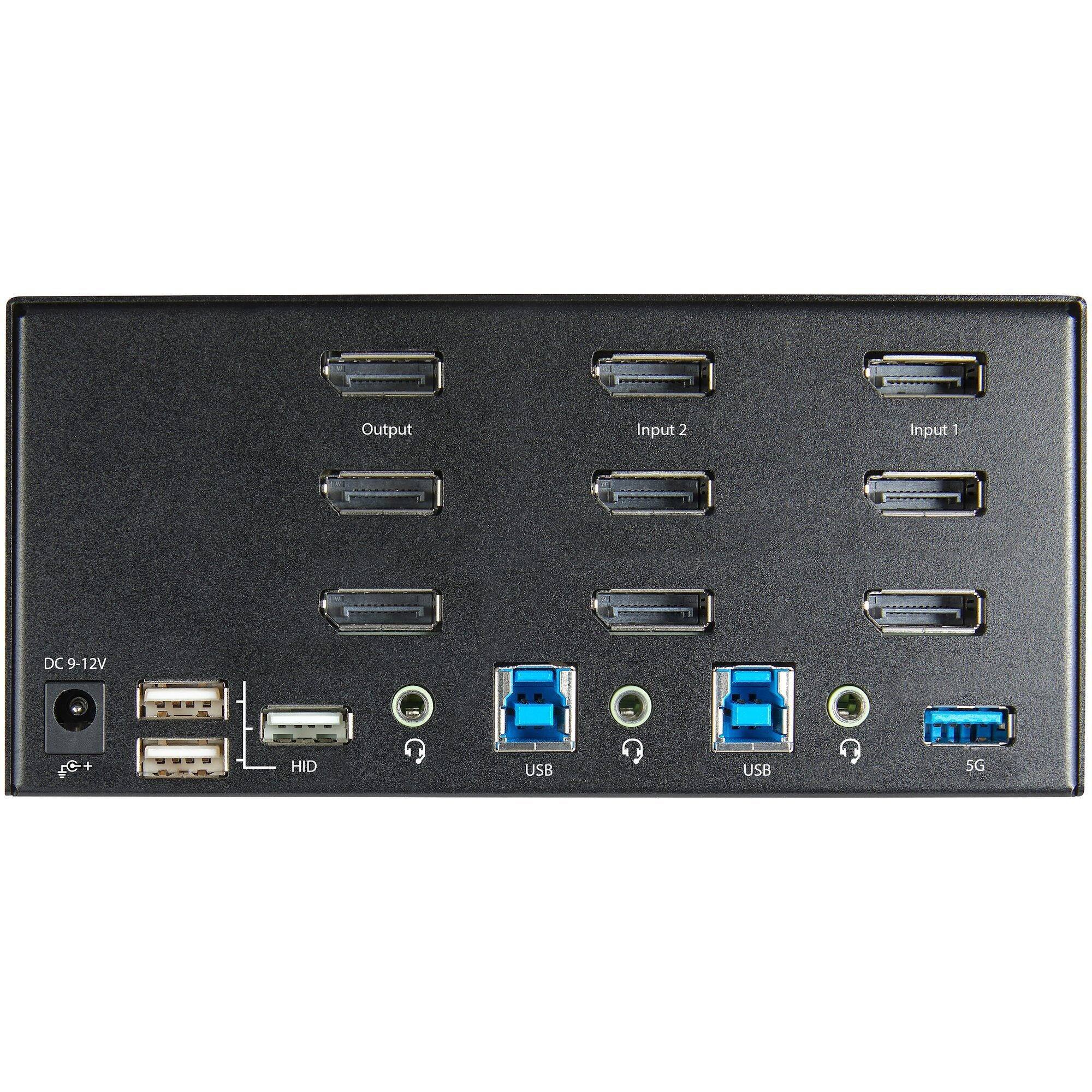 Output
Input 2
Input 1
DC 9-12V
HID
USB
USB
5G