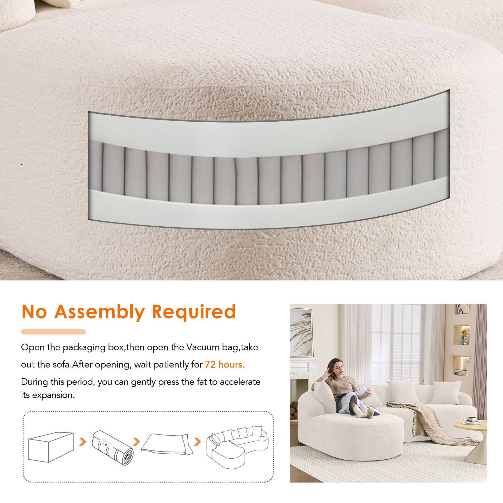 No Assembly Required

Open the packaging box, then open the Vacuum bag, take out the sofa. After opening, wait patiently for 72 hours. During this period, you can gently press the fat to accelerate its expansion.