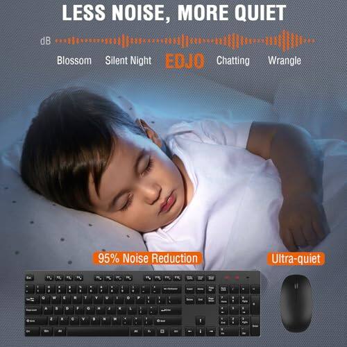 LESS NOISE, MORE QUIET dB Blossom Silent Night EDJO Chatting Wrangle 95% Noise Reduction Ultra-quiet