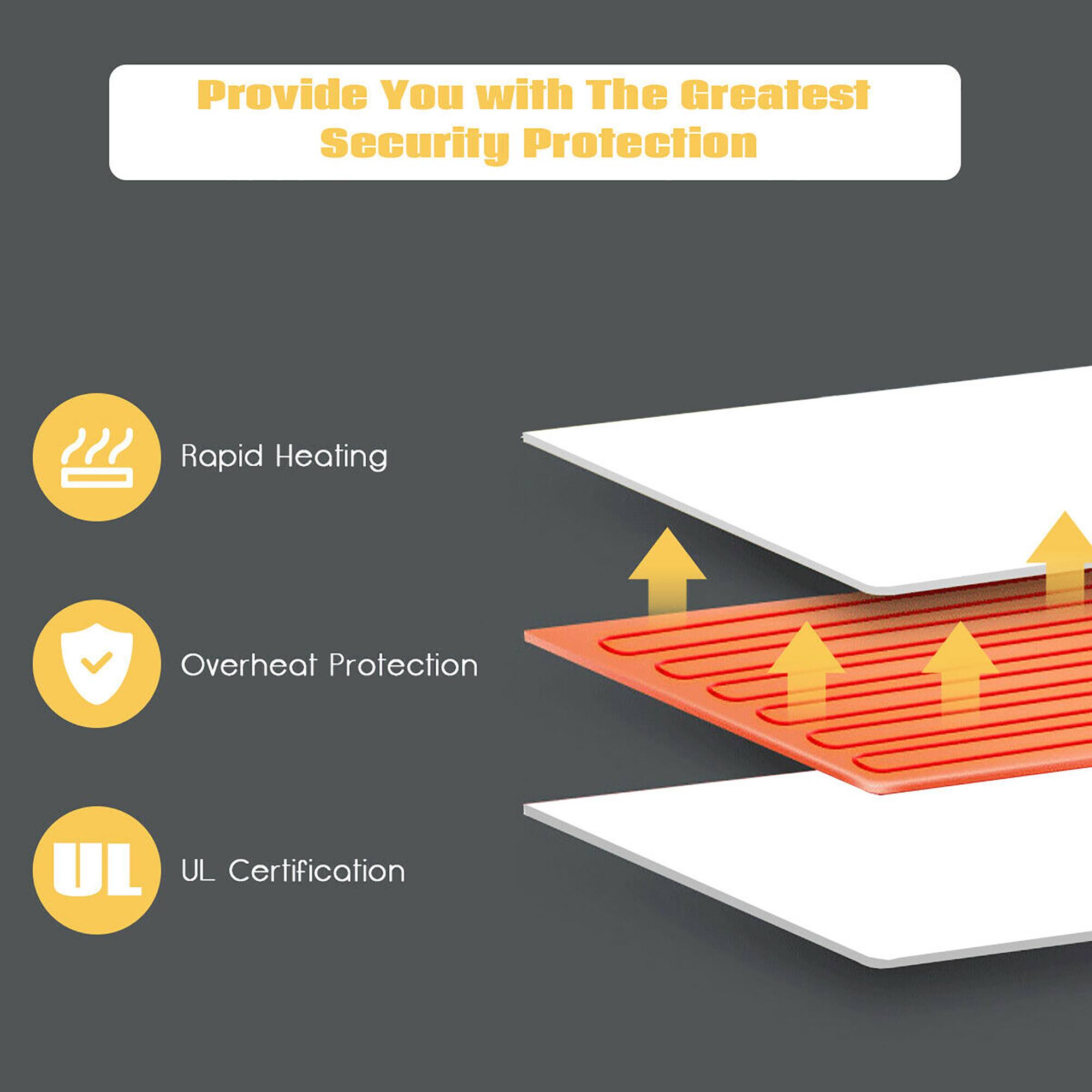 Provide You with The Greatest Security Protection: Rapid Heating, Overheat Protection, UL Certification.