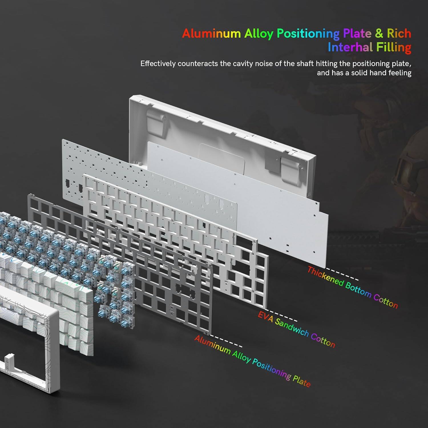 Aluminum Alloy Positioning Plate & Rich Interhal Filling  
Effectively counteracts the cavity noise of the shaft hitting the positioning plate, and has a solid hand feeling  

Thickened Bottom Cotton  
EVA Sandwich Cotton  
Aluminum Alloy Positioning Plate
