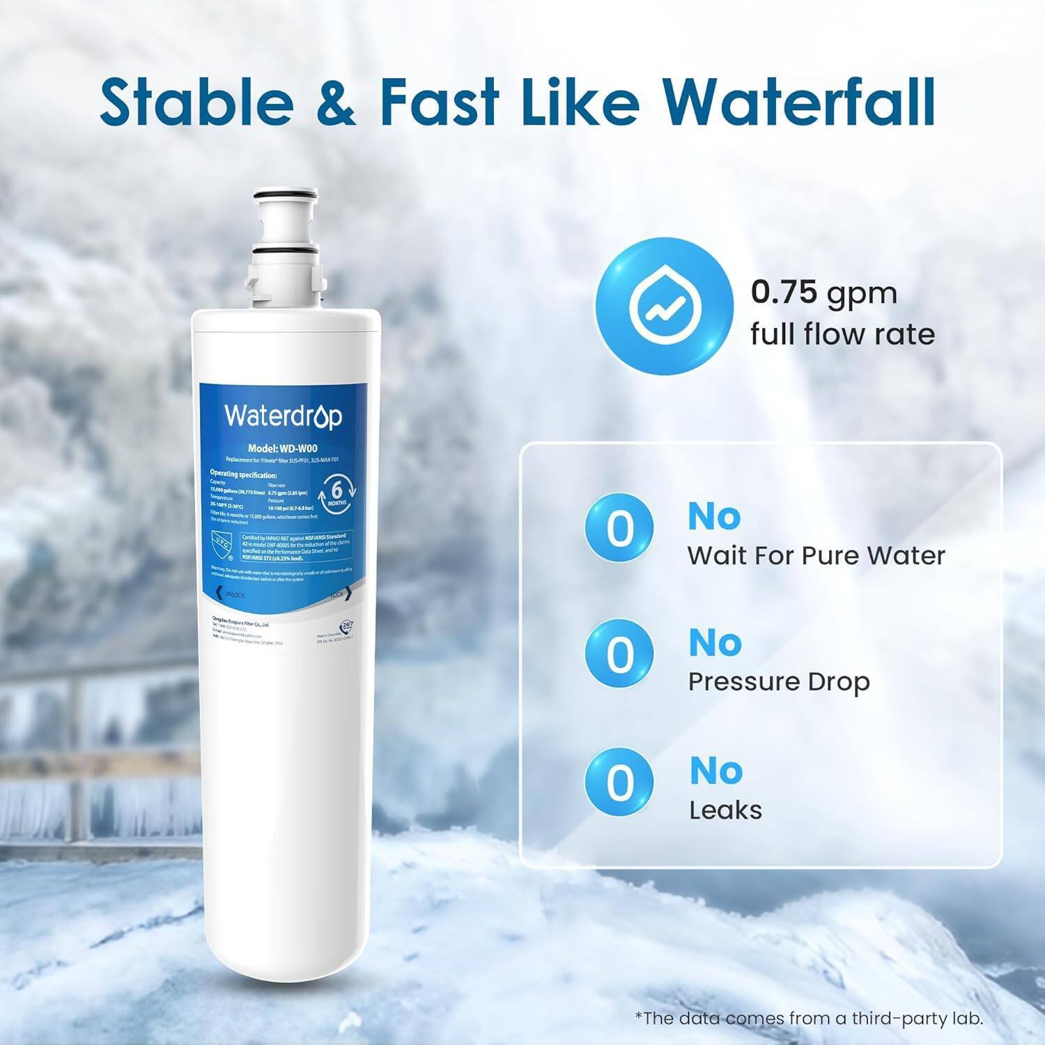 Stable & Fast Like Waterfall

0.75 gpm full flow rate

Waterdrop Model: WD-WDO

- No Wait For Pure Water
- No Pressure Drop
- No Leaks

*The data comes from a third-party lab.