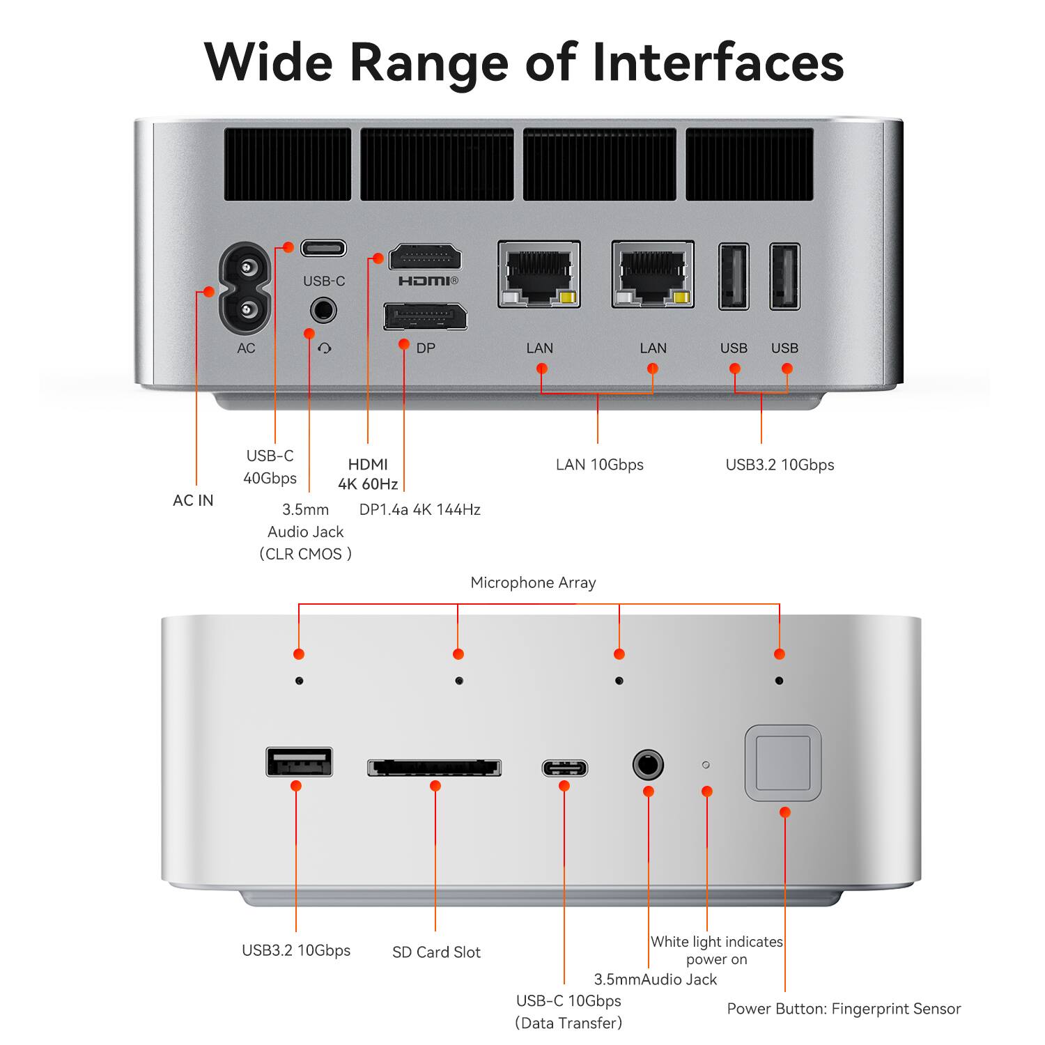 Wide Range of Interfaces

USB-C
HDMI
AC IN
DP
LAN
LAN
USB
USB
USB3.2 10Gbps
USB3.2 10Gbps
SD Card Slot

White light! indicates power on
3.5mm Audio Jack
USB-C 10Gbps
Power Button: Fingerprint Sensor (Data Transfer)

USB-C HDMI LAN 10Gbps 40Gbps 4K 60Hz 3.5mm DP1.4a 4K 144Hz Audio Jack (CLR CMOS) Microphone Array
