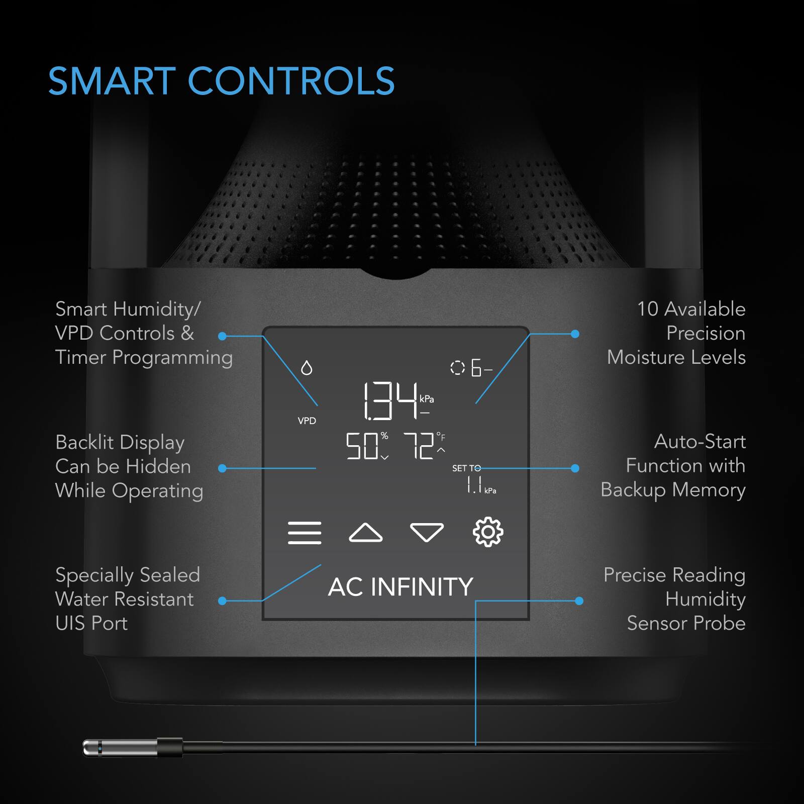 SMART CONTROLS

- Smart Humidity/ VPD Controls & Timer Programming
- Backlit Display Can be Hidden While Operating
- Specially Sealed Water Resistant UIS Port
- 10 Available Precision Moisture Levels
- Auto-Start Function with Backup Memory
- Precise Reading Humidity Sensor Probe

VPD: 134 kPa 50% 72°F SET TO 1.1 kPa