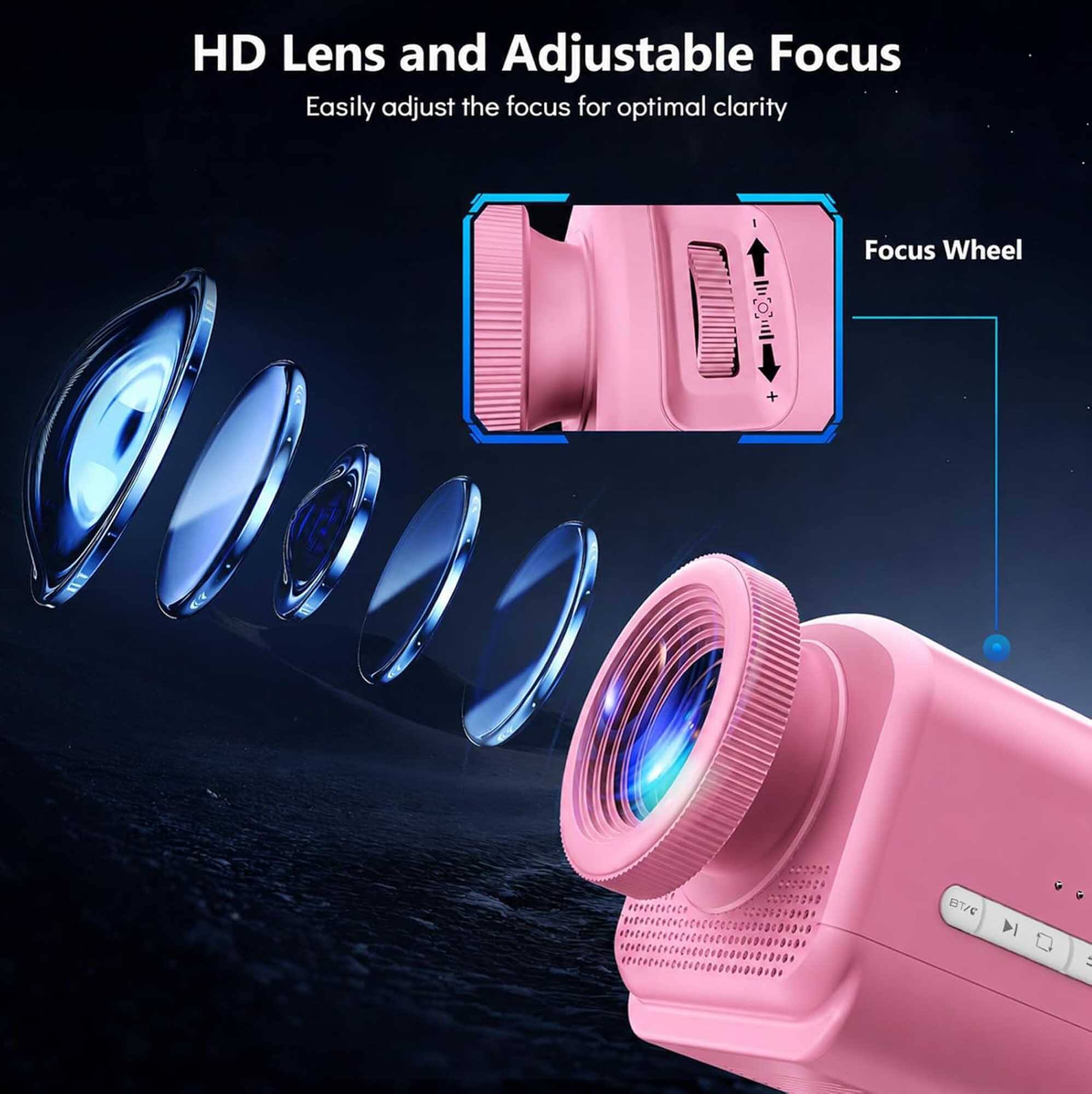 HD Lens and Adjustable Focus  
Easily adjust the focus for optimal clarity  
Focus Wheel
