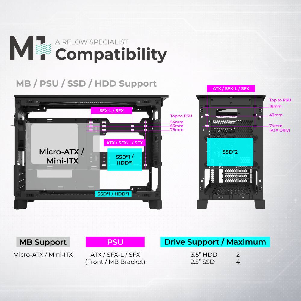 AIRFLOW SPECIALIST  
Compatibility  

MB / PSU / SSD / HDD Support  
ATX/SFX-L/SFX  
ATX SFX-L SFX  
SFX-L / SFX  

Top to PSU  
54mm 65mm 79mm  
Top to PSU 18mm 43mm 74mm (ATX Only)  

Micro-ATX / Mini-ITX  
ATX /SFX-L/SFX / SFX-L / SFX  

SSD*1 / HDD*1  
SSD*2  

MB Support  
Micro-ATX/Mini-ITX  
ATX  

PSU  
Micro-ATX/Mini-ITX  
ATX/SFX-L/SFX (Front / MB Bracket)  

Drive Support / Maximum  
3.5" HDD 2  
2.5" SSD 4