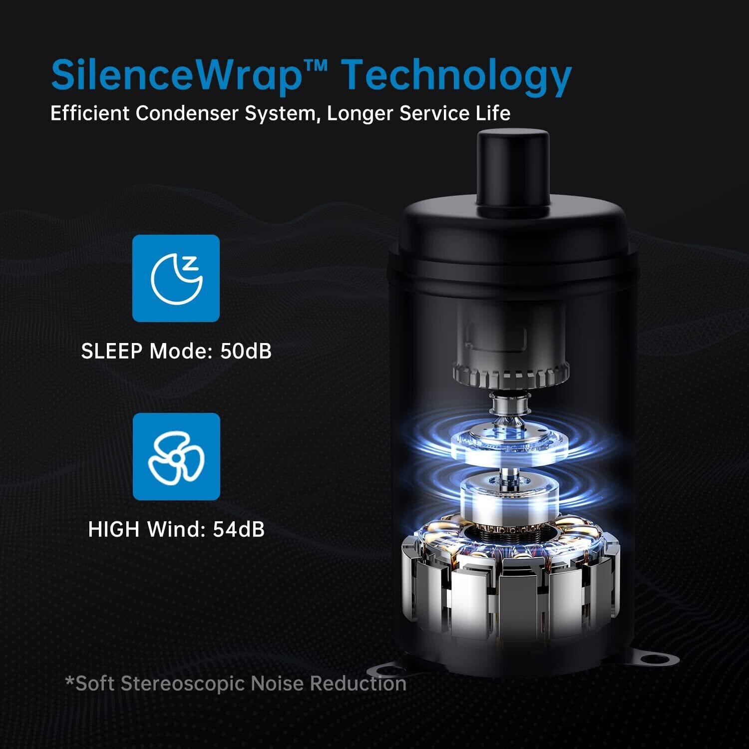 SilenceWrap™ Technology  
Efficient Condenser System, Longer Service Life  

SLEEP Mode: 50dB  
HIGH Wind: 54dB  

*Soft Stereoscopic Noise Reduction