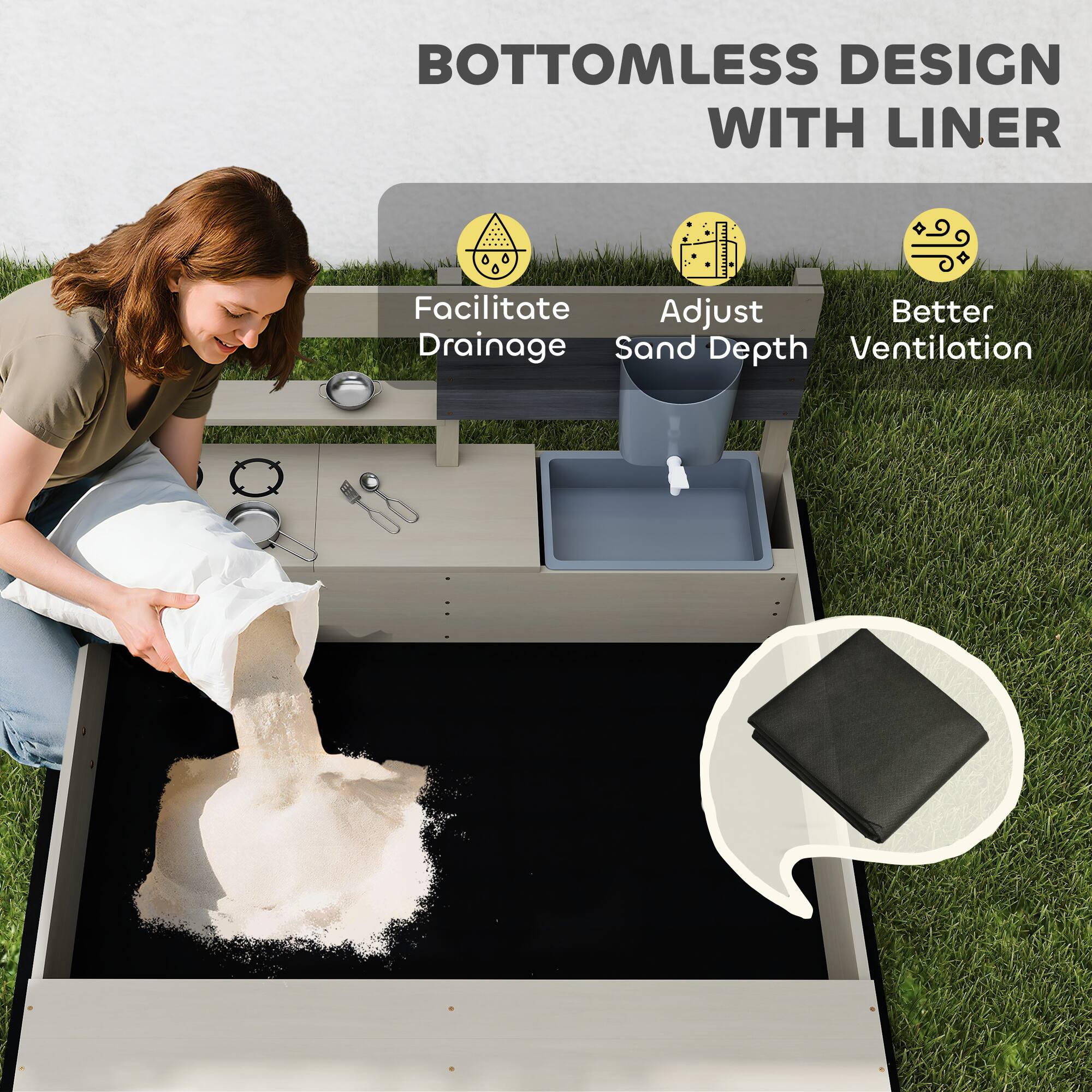 BOTTOMLESS DESIGN WITH LINER

- Facilitate Drainage
- Adjust Sand Depth
- Better Ventilation