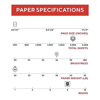 PAPER SPECIFICATIONS

PAGE SIZE (INCHES)  
8.5"x11" | 8.5"x14" | 11"x17"

TOTAL SHEETS  
250 | 500 | 1,000 | 1,500 | 2,500 | 4,000 | 5,000

BRIGHTNESS  
90 | 92 | 94 | 96 | 98 | 100

PAPER WEIGHT (LB)  
1 | 3 | 5 | 8 | 10

REAMS