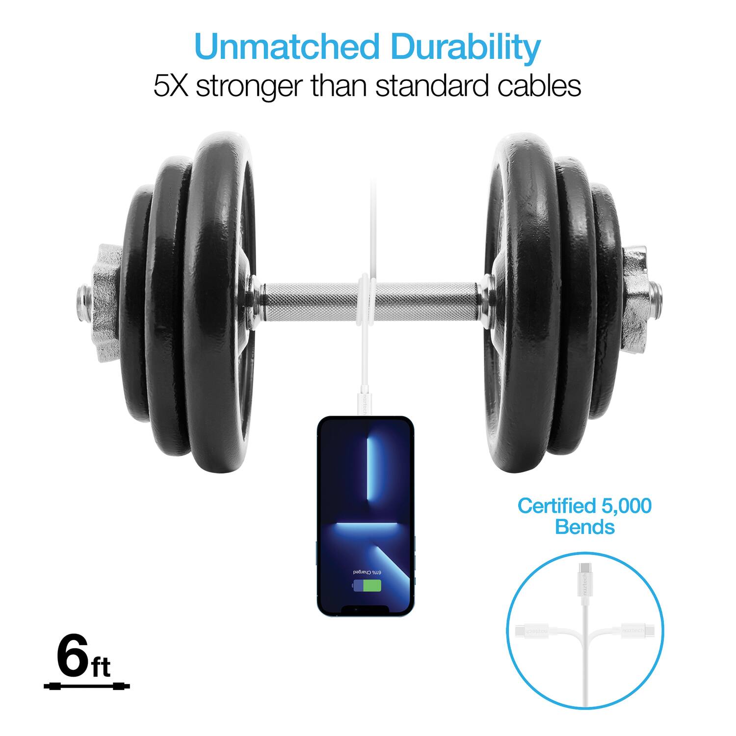 Unmatched Durability  
5X stronger than standard cables  
Certified 5,000 Bends  
6 ft