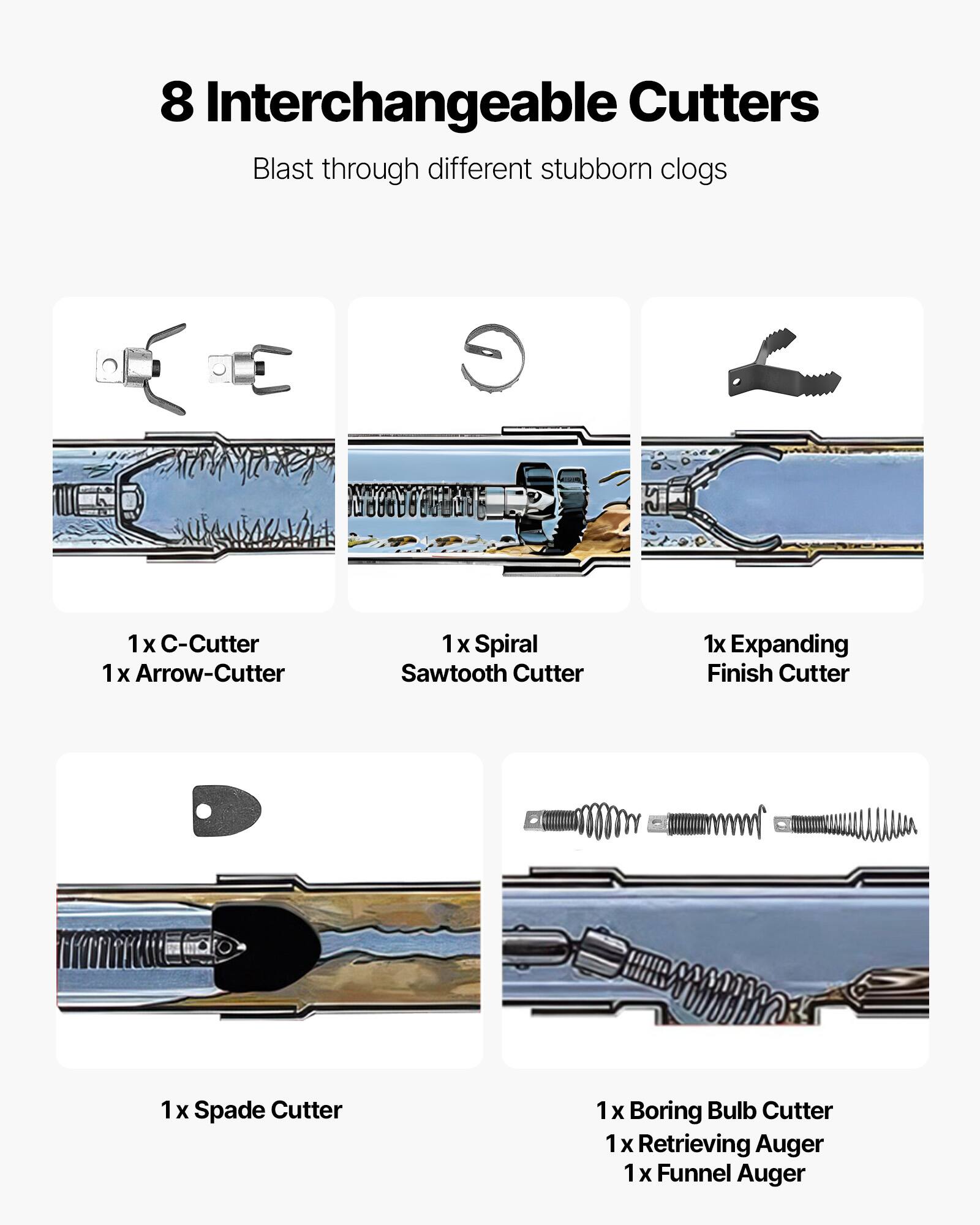 8 Interchangeable Cutters  
Blast through different stubborn clogs  

1 x C-Cutter  
1 x Arrow-Cutter  
1 x Spiral Sawtooth Cutter  
1 x Expanding Finish Cutter  
1 x Spade Cutter  
1 x Boring Bulb Cutter  
1 x Retrieving Auger  
1 x Funnel Auger