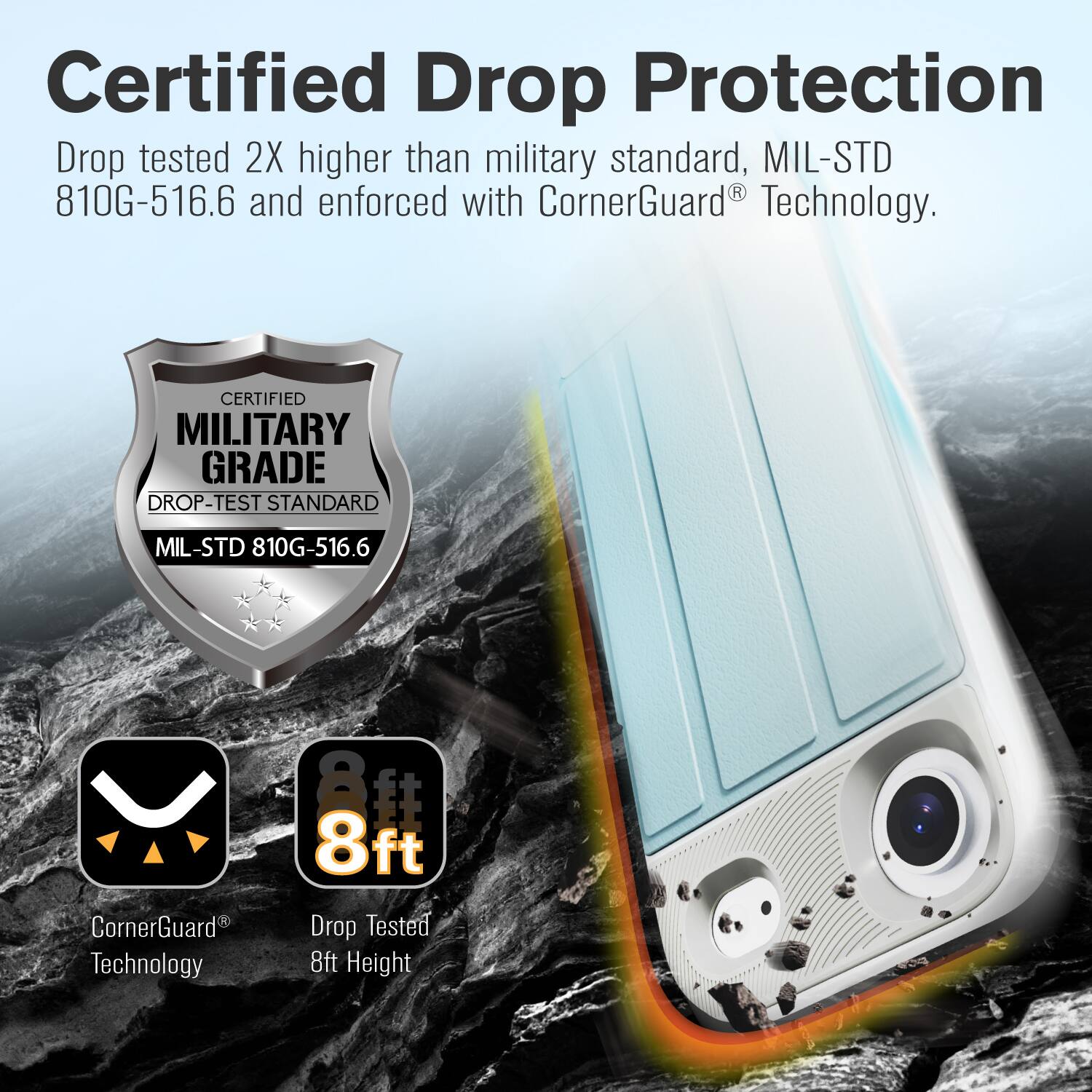 Certified Drop Protection

Drop tested 2X higher than military standard, MIL-STD 810G-516.6 and enforced with CornerGuard® Technology.

Certified Military Grade Drop-Test Standard MIL-STD 810G-516.6

CornerGuard® Technology

Drop Tested 8ft Height