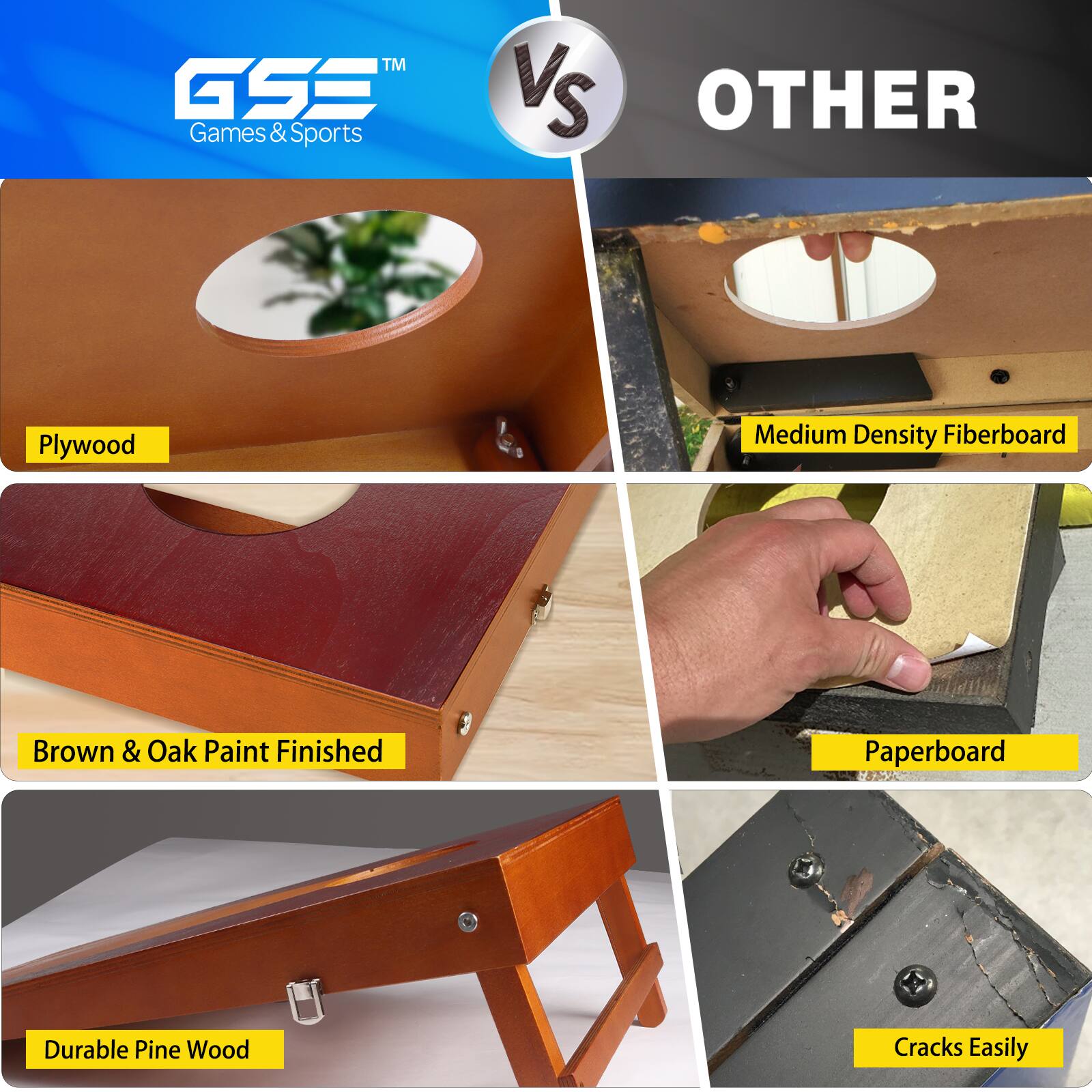 GSS™ Games & Sports

VS

OTHER

Plywood

Medium Density Fiberboard

Brown & Oak Paint Finished

Paperboard

Durable Pine Wood

Cracks Easily