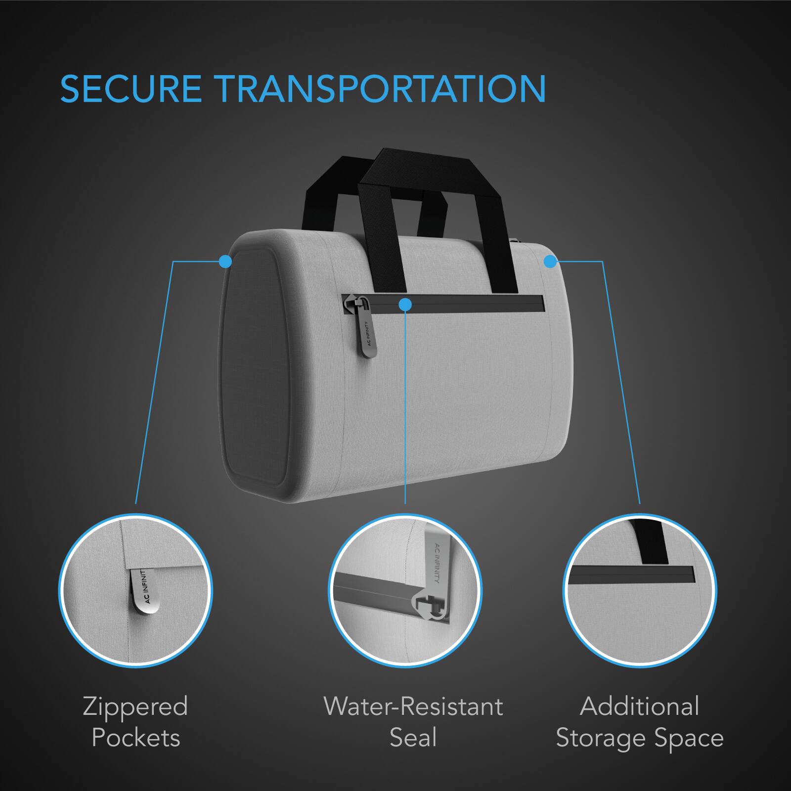 SECURE TRANSPORTATION

- Zippered Pockets
- Water-Resistant Seal
- Additional Storage Space