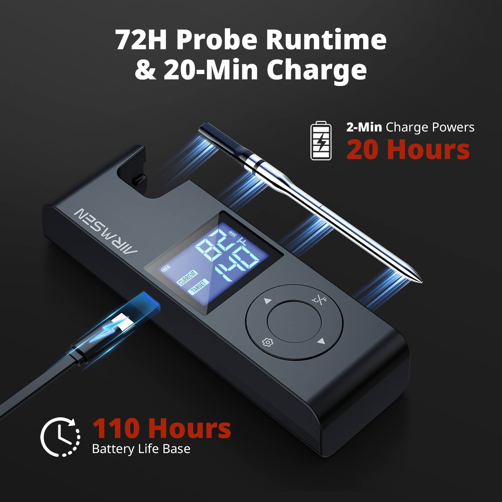 72H Probe Runtime & 20-Min Charge  
2-Min Charge Powers 20 Hours  
110 Hours Battery Life Base