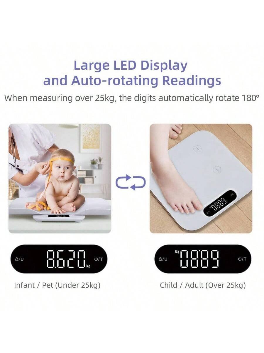 Large LED Display and Auto-rotating Readings

When measuring over 25kg, the digits automatically rotate 180°

Infant / Pet (Under 25kg)  
8.620 kg

Child / Adult (Over 25kg)  
88.89 kg