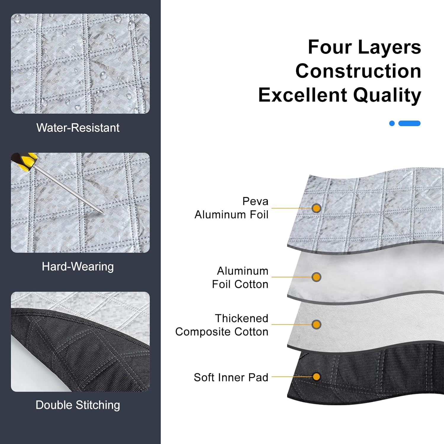 Four Layers Construction Excellent Quality

- Water-Resistant
- Hard-Wearing
- Double Stitching

Peva
Aluminum Foil
Aluminum Foil Cotton
Thickened Composite Cotton
Soft Inner Pad