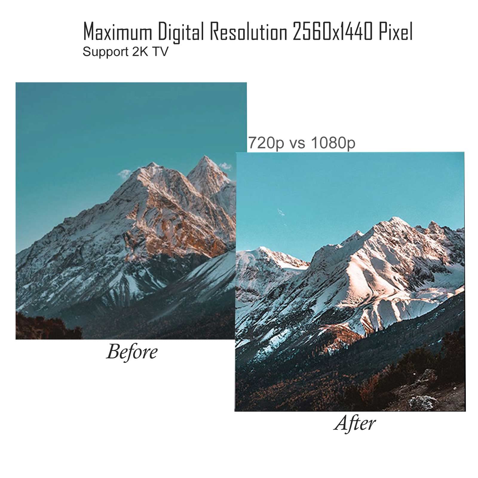 Maximum Digital Resolution 2560x1440 Pixel  
Support 2K TV  

720p vs 1080p  

Before  

After
