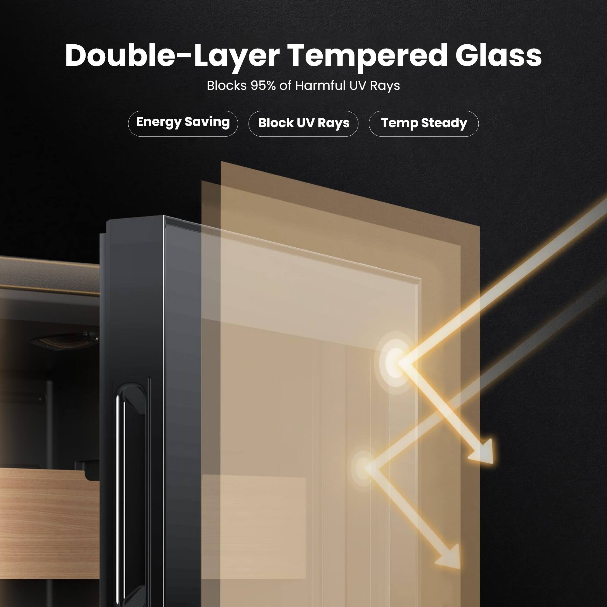 Double-Layer Tempered Glass, Blocks 95% of Harmful UV Rays, Energy Saving, Block UV Rays, Temp Steady