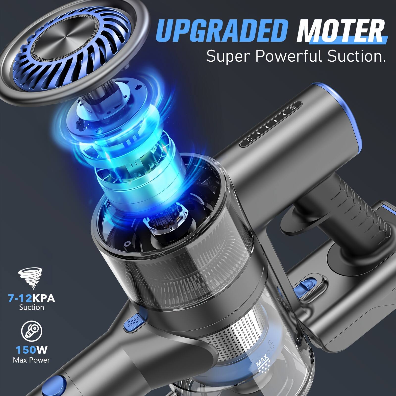 UPGRADED MOTER Super Powerful Suction. O 7-12KPA Suction  150W Max Power C MAX