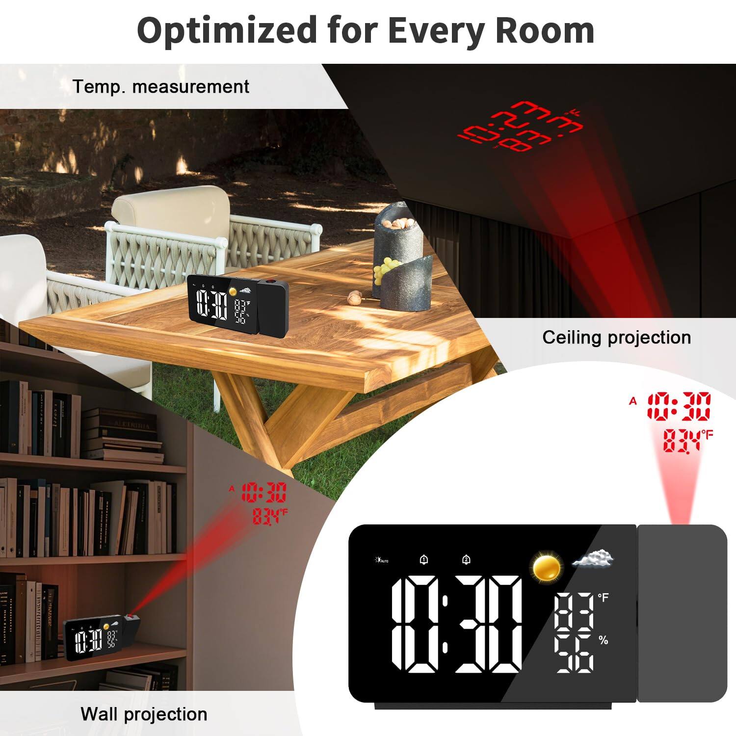 Optimized for Every Room

Temp. measurement

Ceiling projection

Wall projection