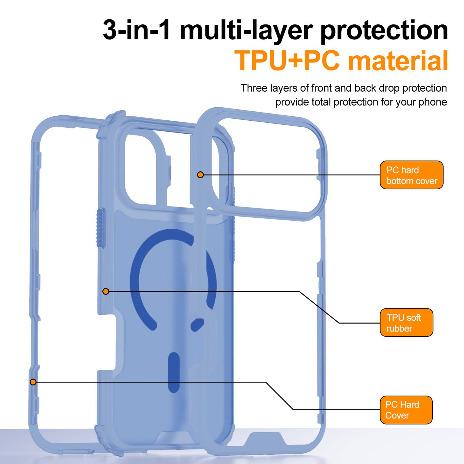3-in-1 multi-layer protection  
TPU+PC material  

Three layers of front and back drop protection provide total protection for your phone  

- PC hard bottom cover  
- TPU soft rubber  
- PC Hard Cover
