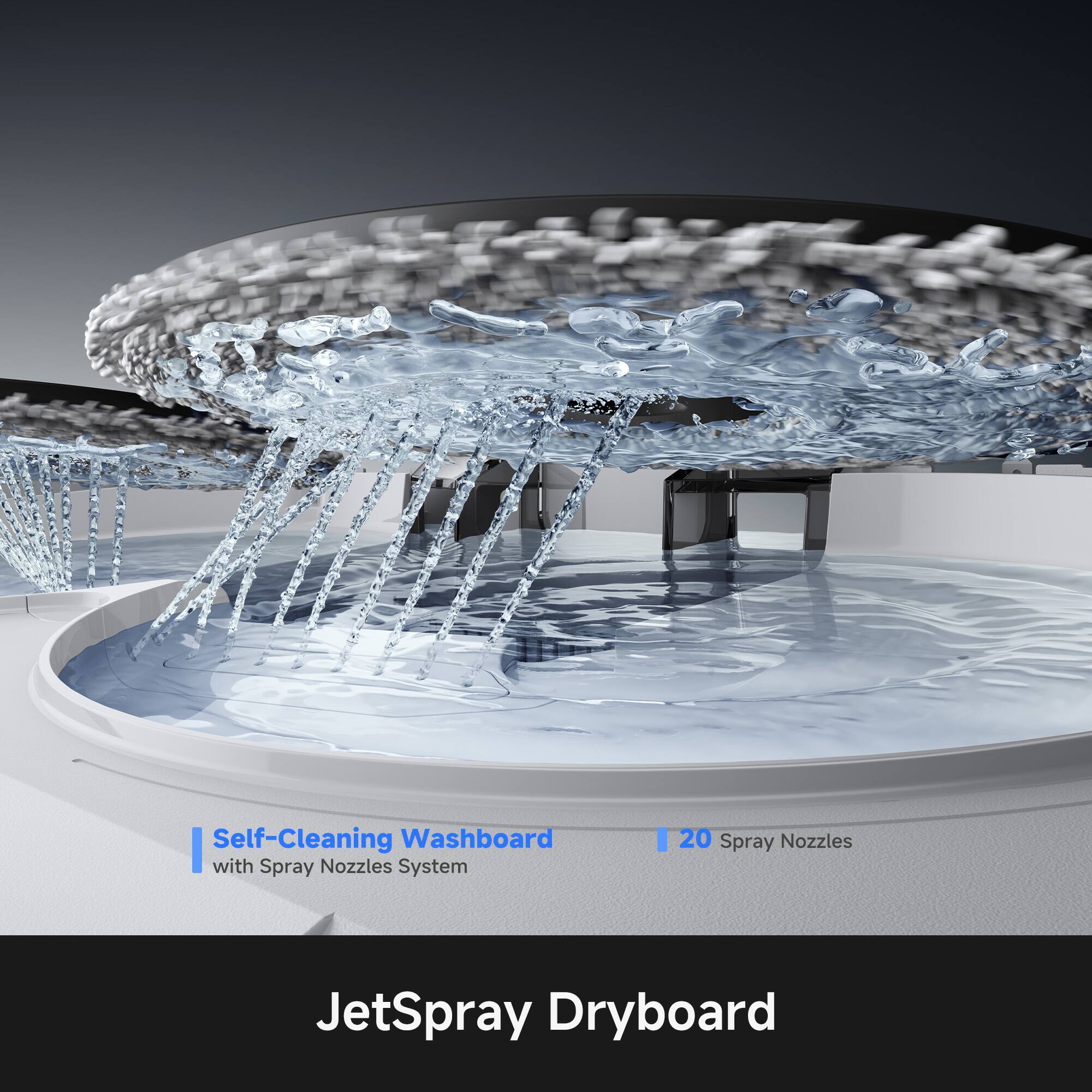 Self-Cleaning Washboard with Spray Nozzles System  
20 Spray Nozzles  
JetSpray Dryboard