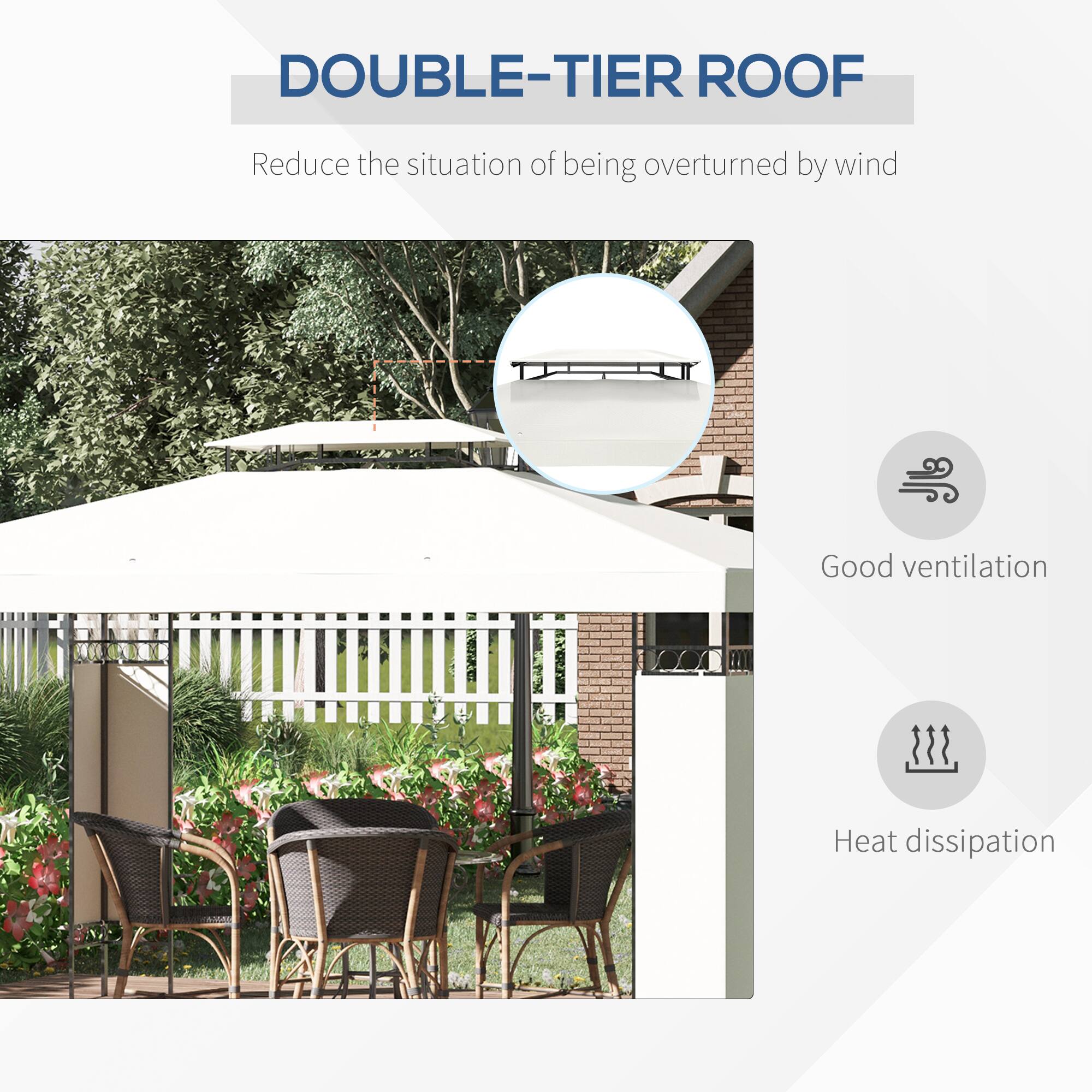 DOUBLE-TIER ROOF
Reduce the situation of being overturned by wind
Good ventilation
Heat dissipation