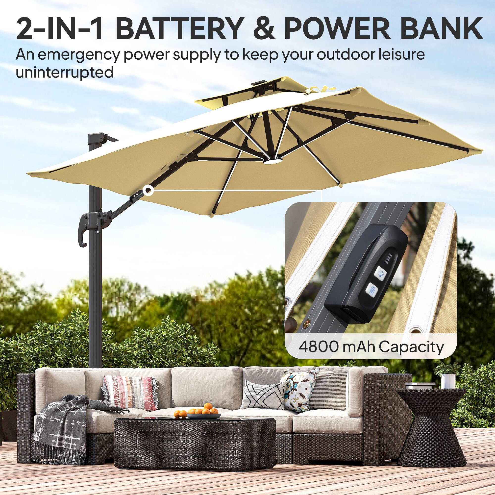 2-IN-1 BATTERY & POWER BANK  
An emergency power supply to keep your outdoor leisure uninterrupted  

4800 mAh Capacity