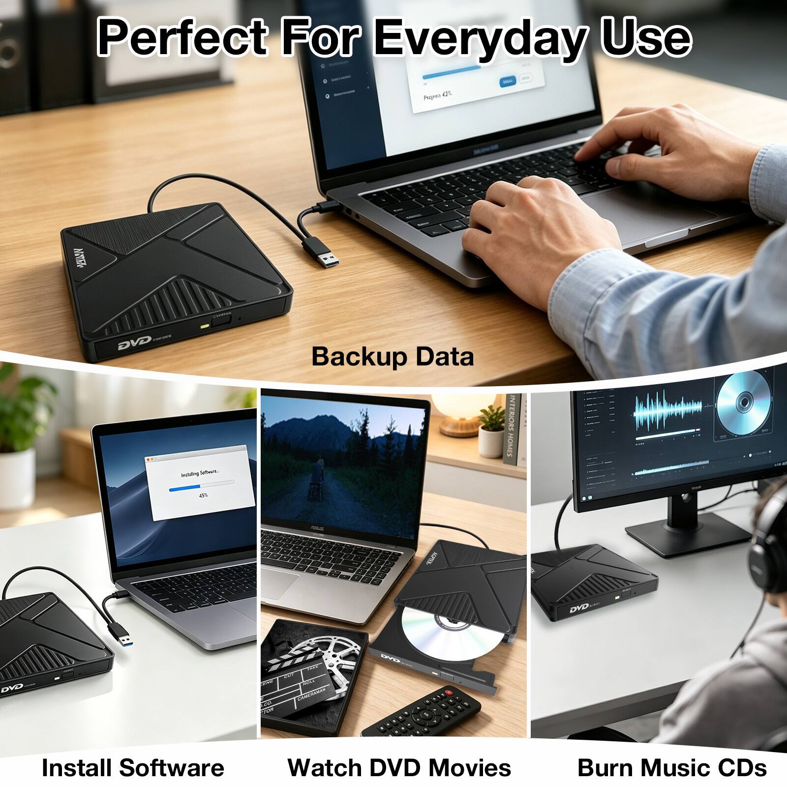 Perfect For Everyday Use

- Backup Data
- Install Software
- Watch DVD Movies
- Burn Music CDs