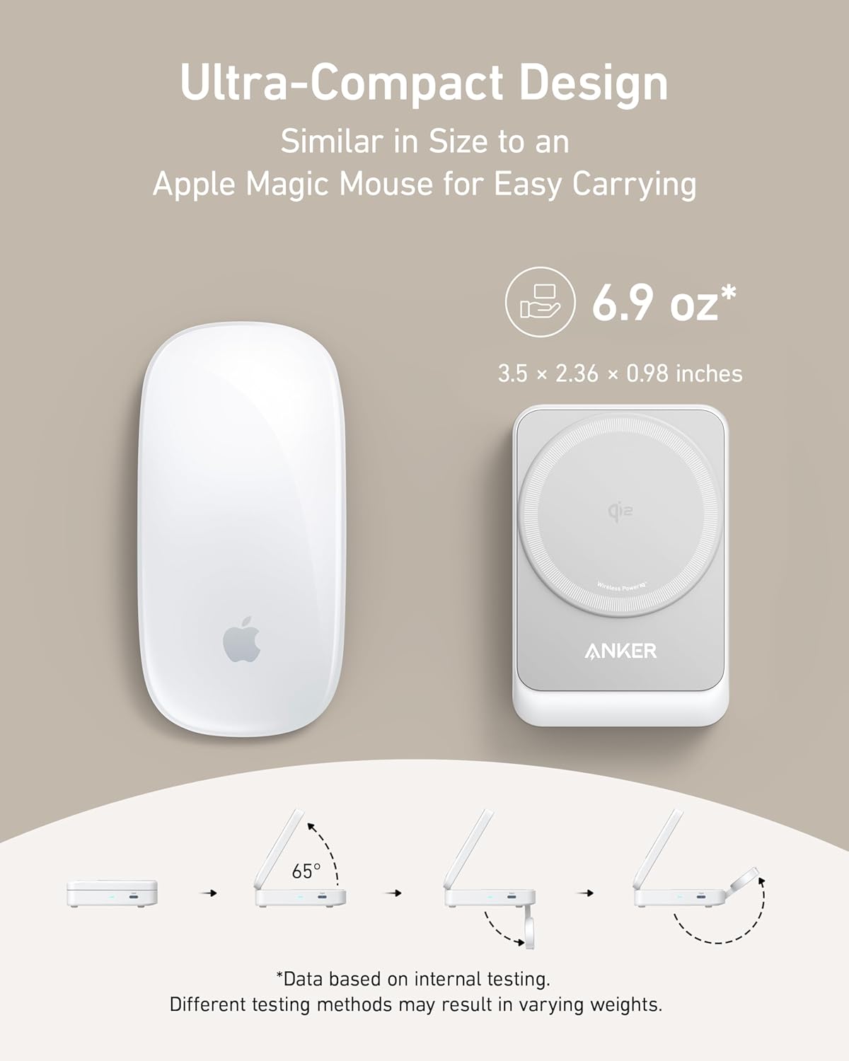 Ultra-Compact Design
Similar in Size to an Apple Magic Mouse for Easy Carrying
6.9 oz*
3.5 x 2.36 x 0.98 inches
ANKER
65°
*Data based on internal testing. Different testing methods may result in varying weights.