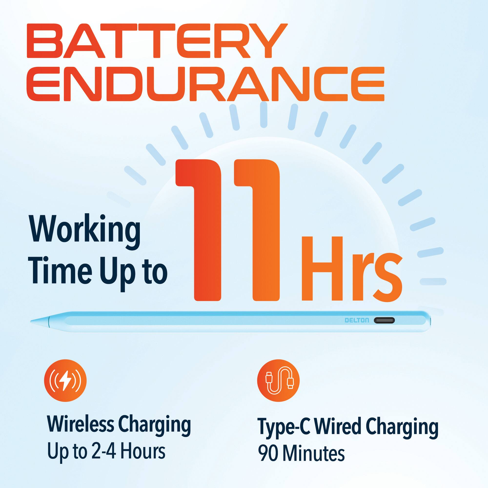 BATTERY ENDURANCE  
Working Time Up to 11 Hrs  

Wireless Charging Up to 2-4 Hours  
Type-C Wired Charging 90 Minutes