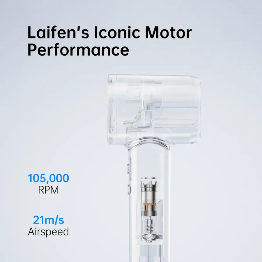 Laifen's Iconic Motor Performance: 105,000 RPM, 21m/s Airspeed