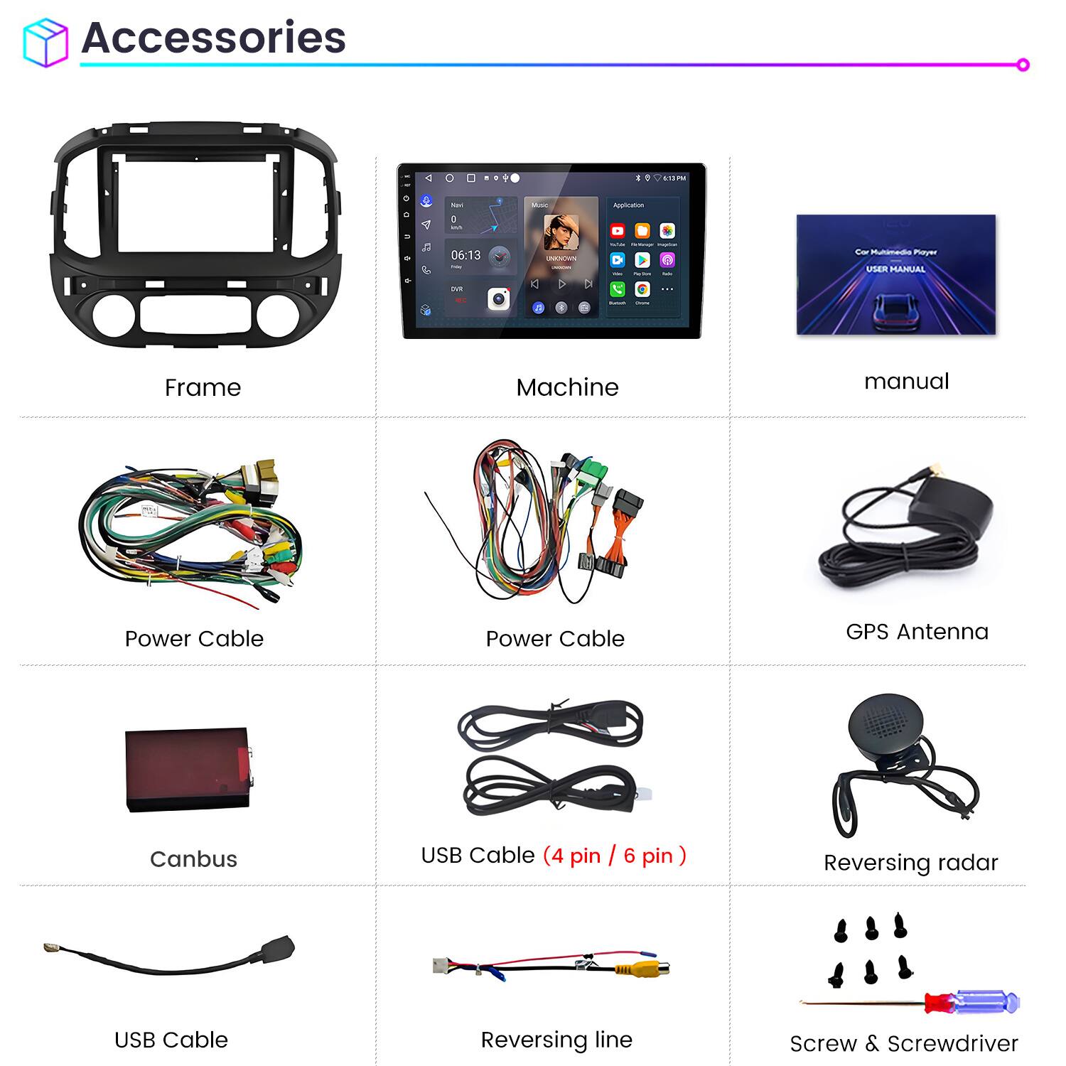 Accessories

- Frame
- Machine
- Manual
- Power Cable
- Power Cable
- GPS Antenna
- Canbus
- USB Cable (4 pin / 6 pin)
- Reversing radar
- USB Cable
- Reversing line
- Screw & Screwdriver