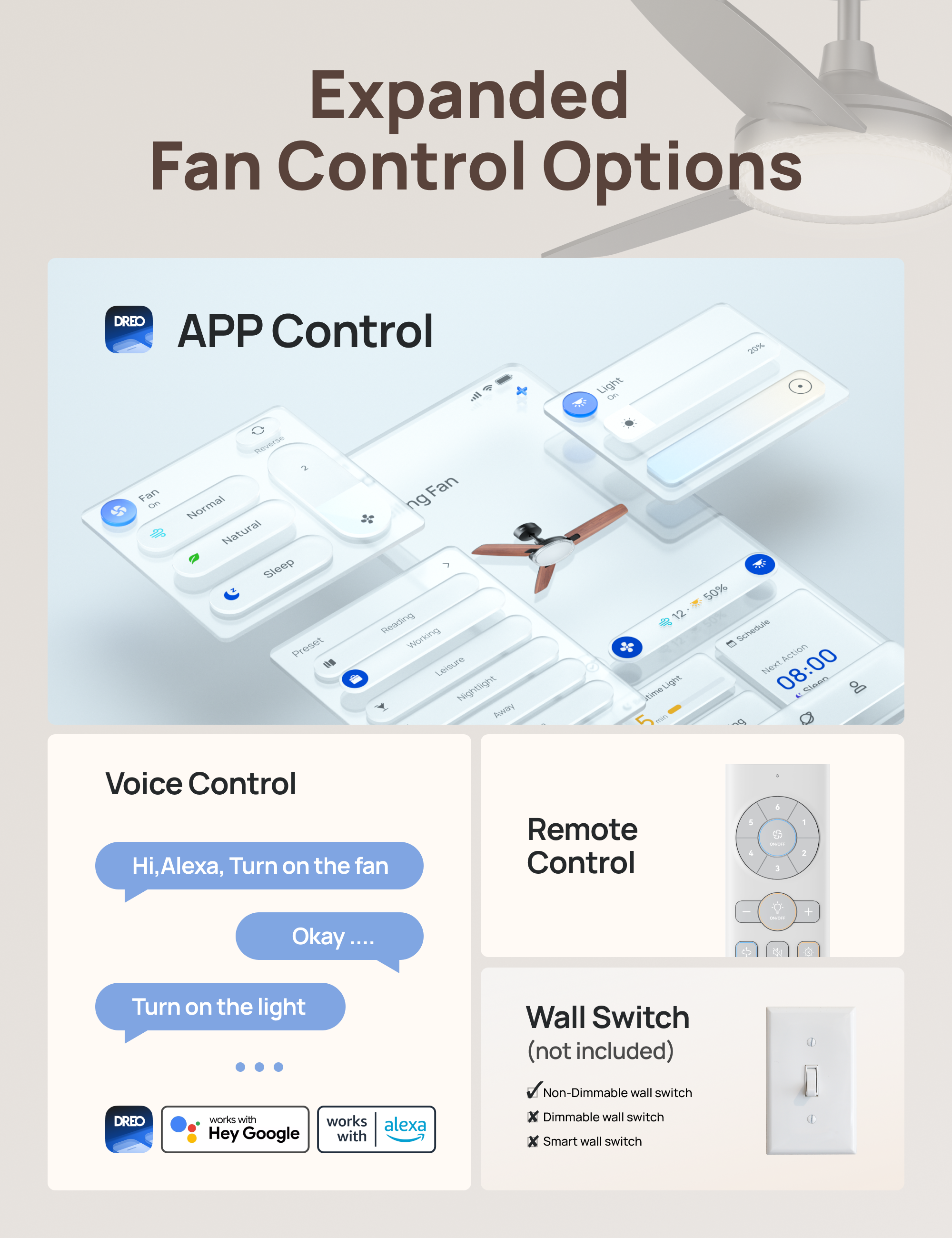Expanded Fan Control Options

- APP Control
  - Light: 20% Far On
  - Treverie Normal Natural Sleep Preset
  - Fan: 98
  - Reading Working Leisure
  - Night
  - Soy 12 LigA
  - 5 - 50% E
  - Schedule Action: 08:00 Close

- Voice Control
  - Hi, Alexa, Turn on the fan
  - Okay ....
  - Turn on the light

- Remote Control

- Wall Switch (not included)
  - Non-Dimmable wall switch
  - Dimmable wall switch
  - Smart wall switch

DREO works with Alexa and Google