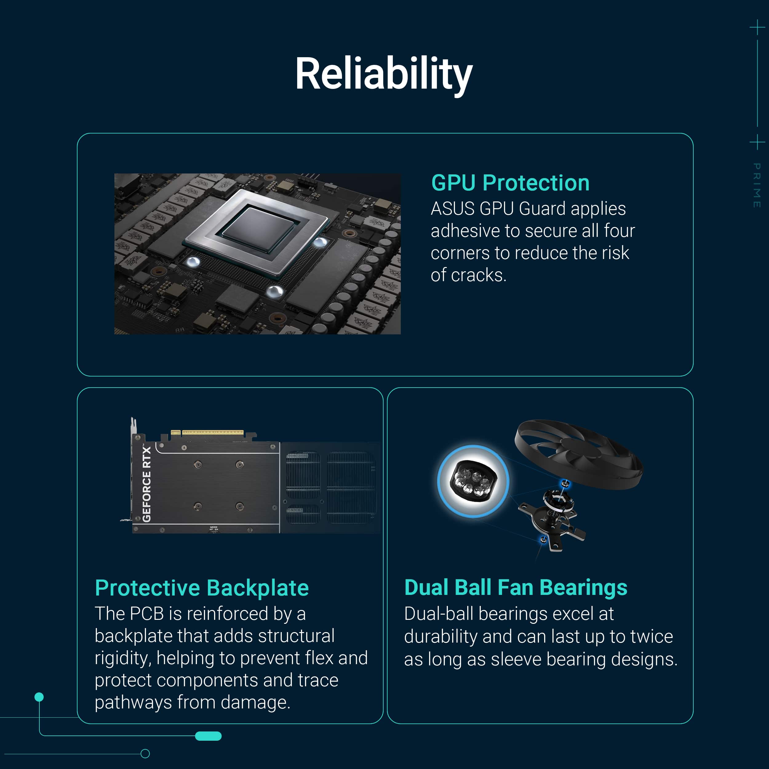 Reliability:
* GPU Protection: ASUS GPU Guard applies adhesive to secure all four corners to reduce the risk of cracks.
* Protective Backplate: The PCB is reinforced by a backplate that adds structural rigidity, helping to prevent flex and protect components and trace pathways from damage.
* Dual Ball Fan Bearings: Dual-ball bearings excel at durability and can last up to twice as long as sleeve bearing designs.