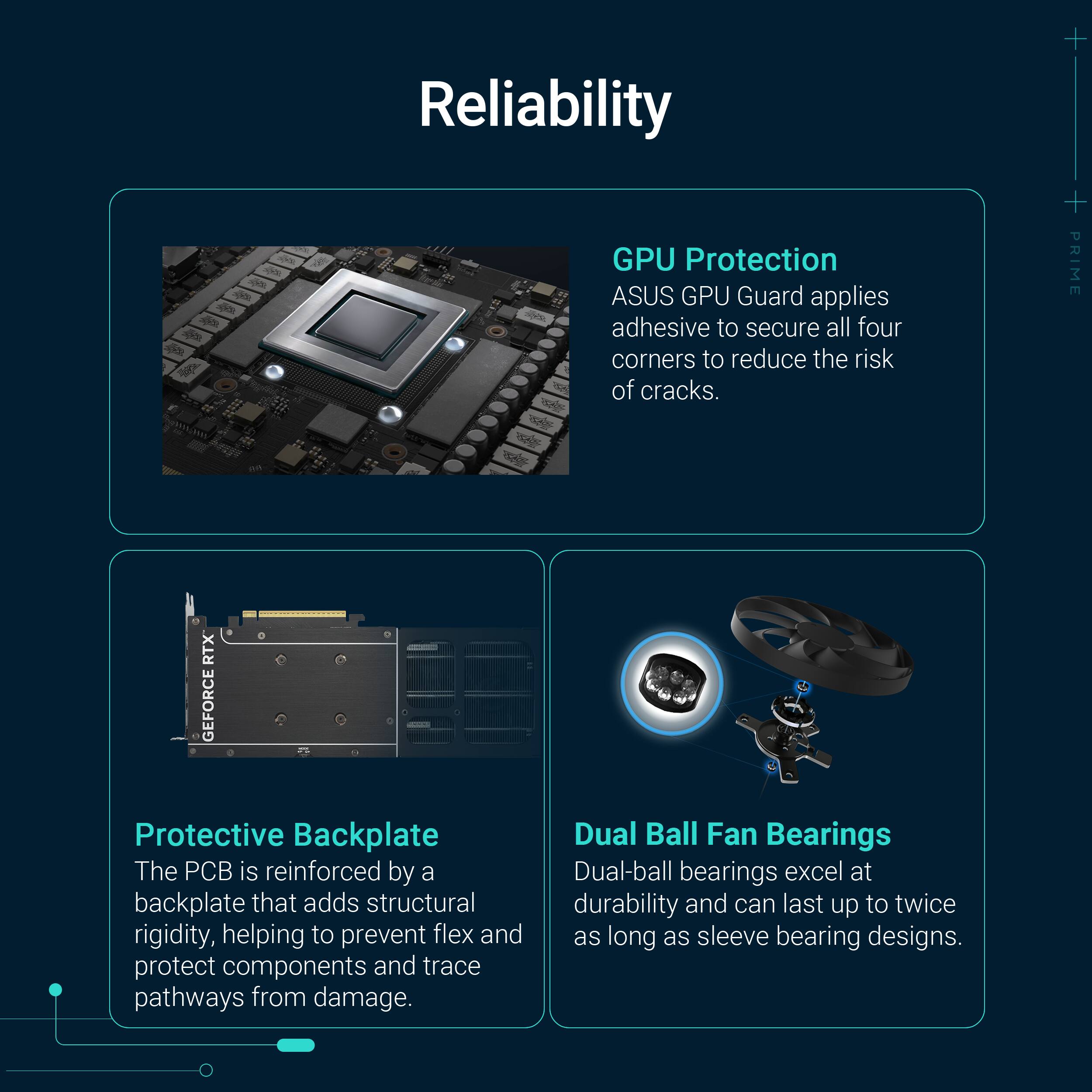 Reliability:

* GPU Protection: ASUS GPU Guard applies adhesive to secure all four corners to reduce the risk of cracks.
* Protective Backplate: The PCB is reinforced by a backplate that adds structural rigidity, helping to prevent flex and protect components and trace pathways from damage.
* Dual Ball Fan Bearings: Dual-ball bearings excel at durability and can last up to twice as long as sleeve bearing designs.