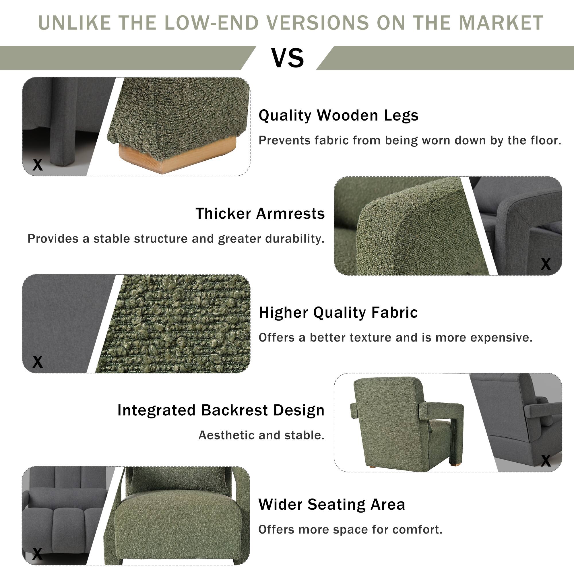 UNLIKE THE LOW-END VERSIONS ON THE MARKET

VS

Quality Wooden Legs
Prevents fabric from being worn down by the floor.

Thicker Armrests
Provides a stable structure and greater durability.

Higher Quality Fabric
Offers a better texture and is more expensive.

Integrated Backrest Design
Aesthetic and stable.

Wider Seating Area
Offers more space for comfort.