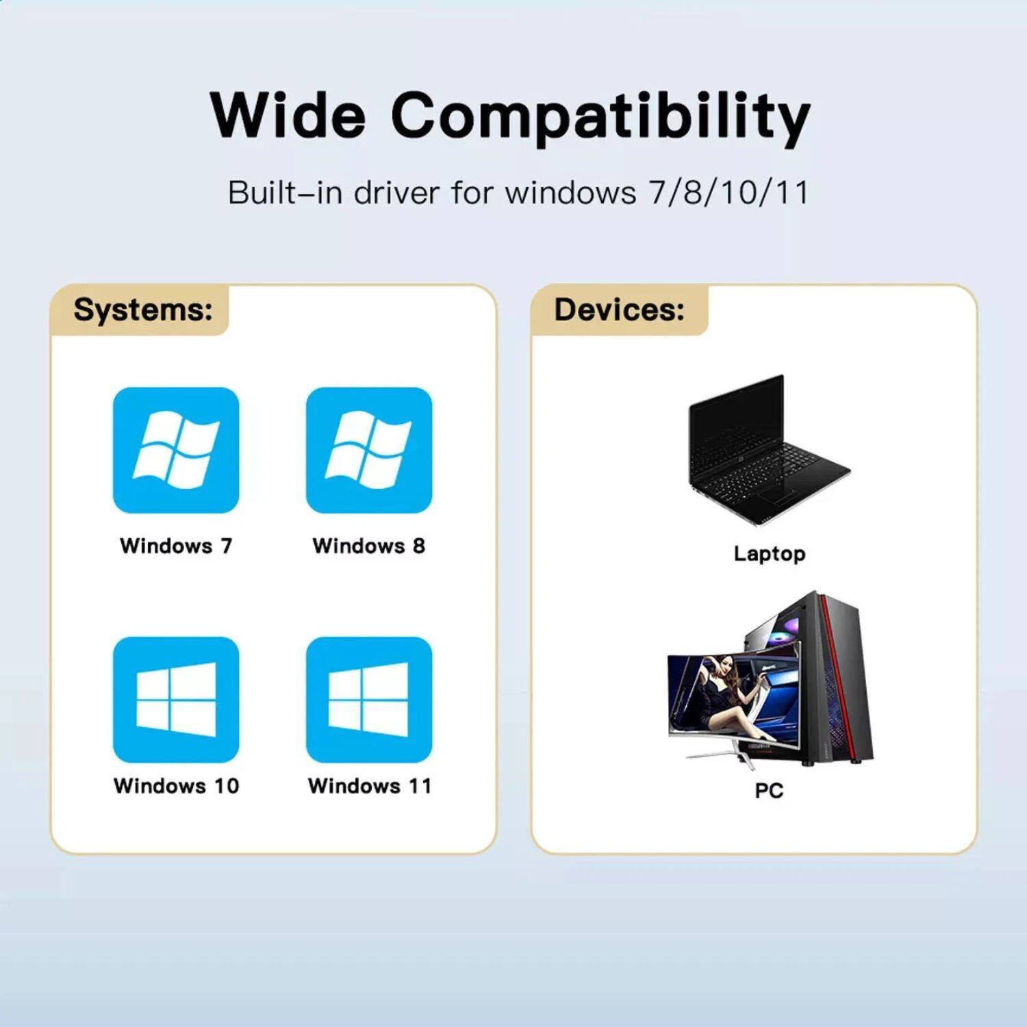 Wide Compatibility  
Built-in driver for windows 7/8/10/11  

Systems:  
- Windows 7  
- Windows 8  
- Windows 10  
- Windows 11  

Devices:  
- Laptop  
- PC