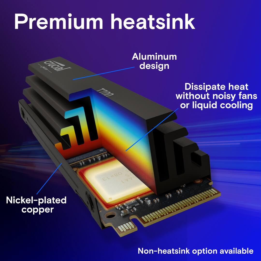 Premium heatsink Aluminum crucian design Dissipate heat without noisy fans or liquid cooling. Non-heatsink option available.
