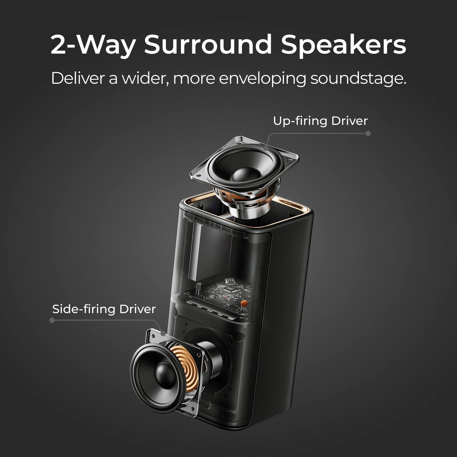 2-Way Surround Speakers  
Deliver a wider, more enveloping soundstage.  
Up-firing Driver  
Side-firing Driver