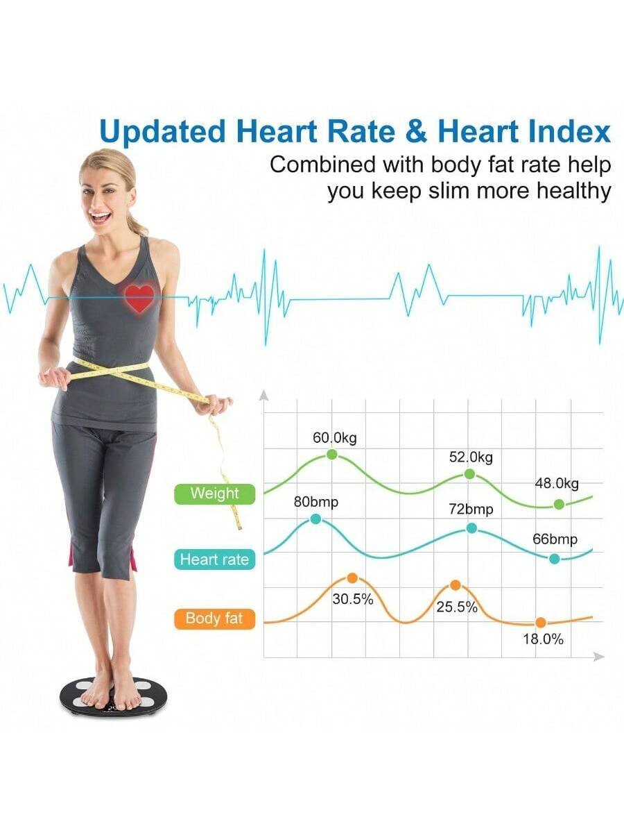 Updated Heart Rate & Heart Index  
Combined with body fat rate help you keep slim more healthy  

Weight: 60.0kg, 52.0kg, 48.0kg  
Heart rate: 80bmp, 72bmp, 66bmp  
Body fat: 30.5%, 25.5%, 18.0%